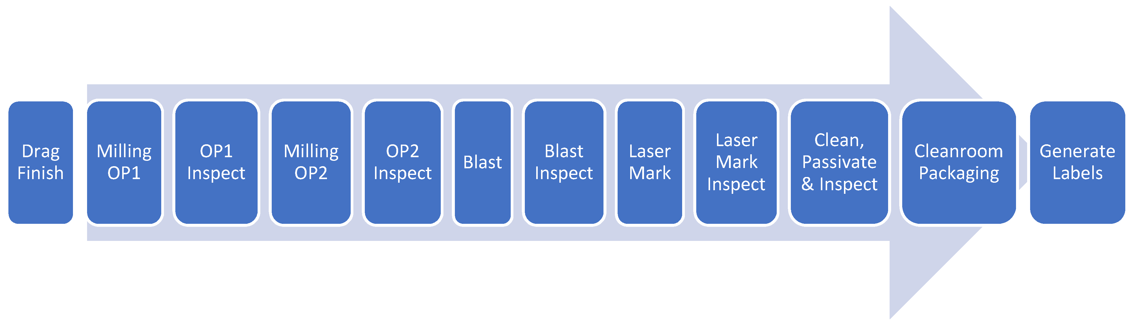 Applsci 11 03889 g006