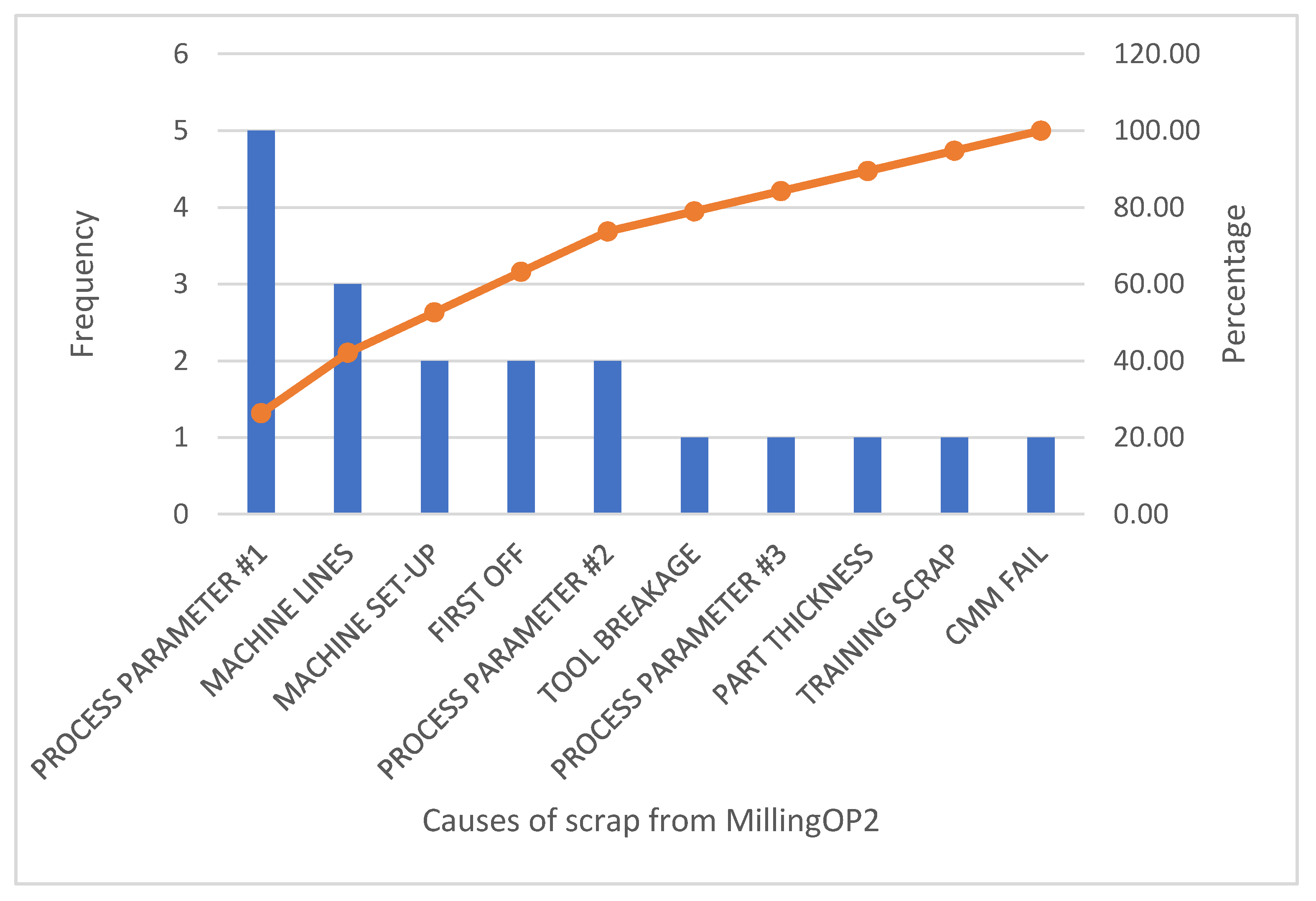 Applsci 11 03889 g009