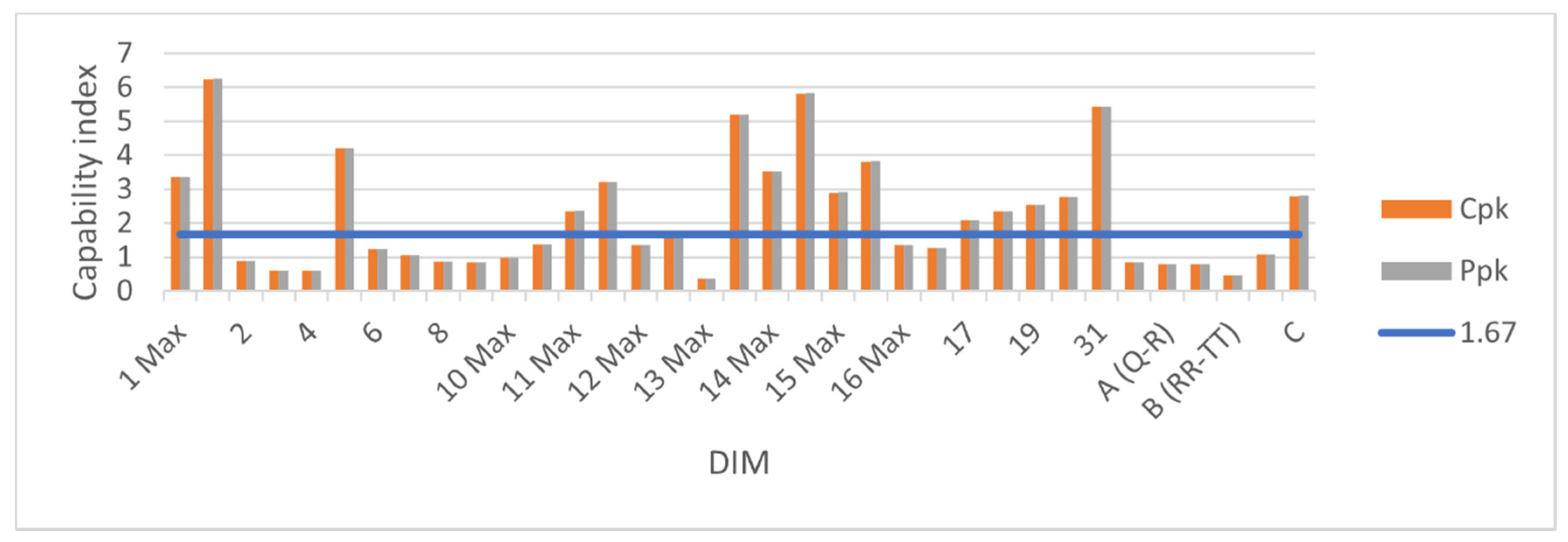 Applsci 11 03889 g013