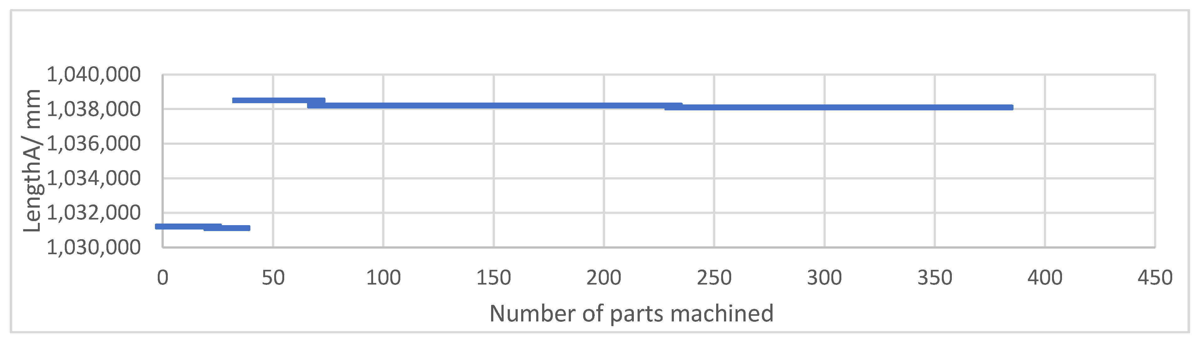 Applsci 11 03889 g016