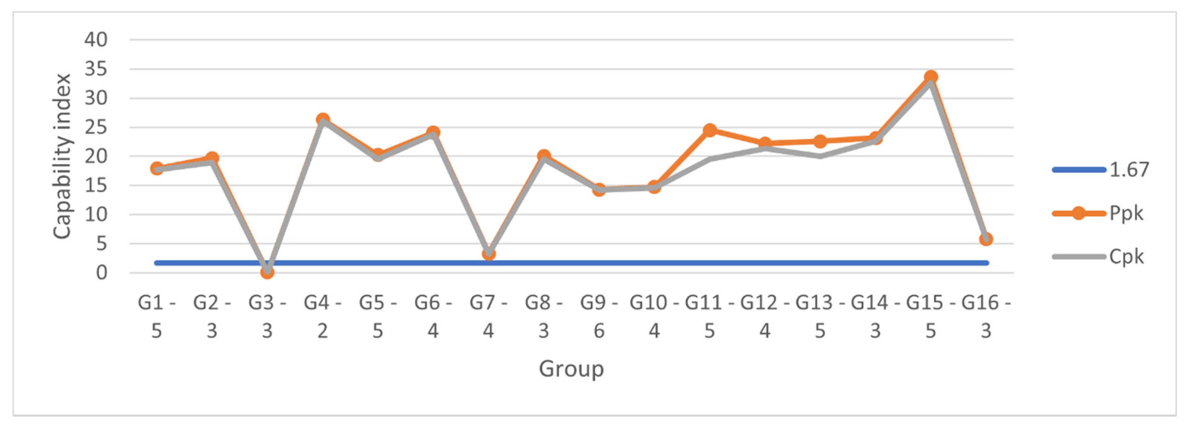 Applsci 11 03889 g017