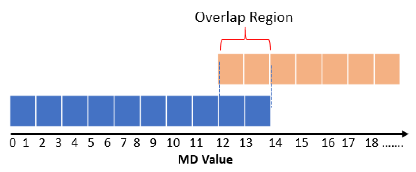 Applsci 11 03906 g003 Applsci 11 03906 g003
