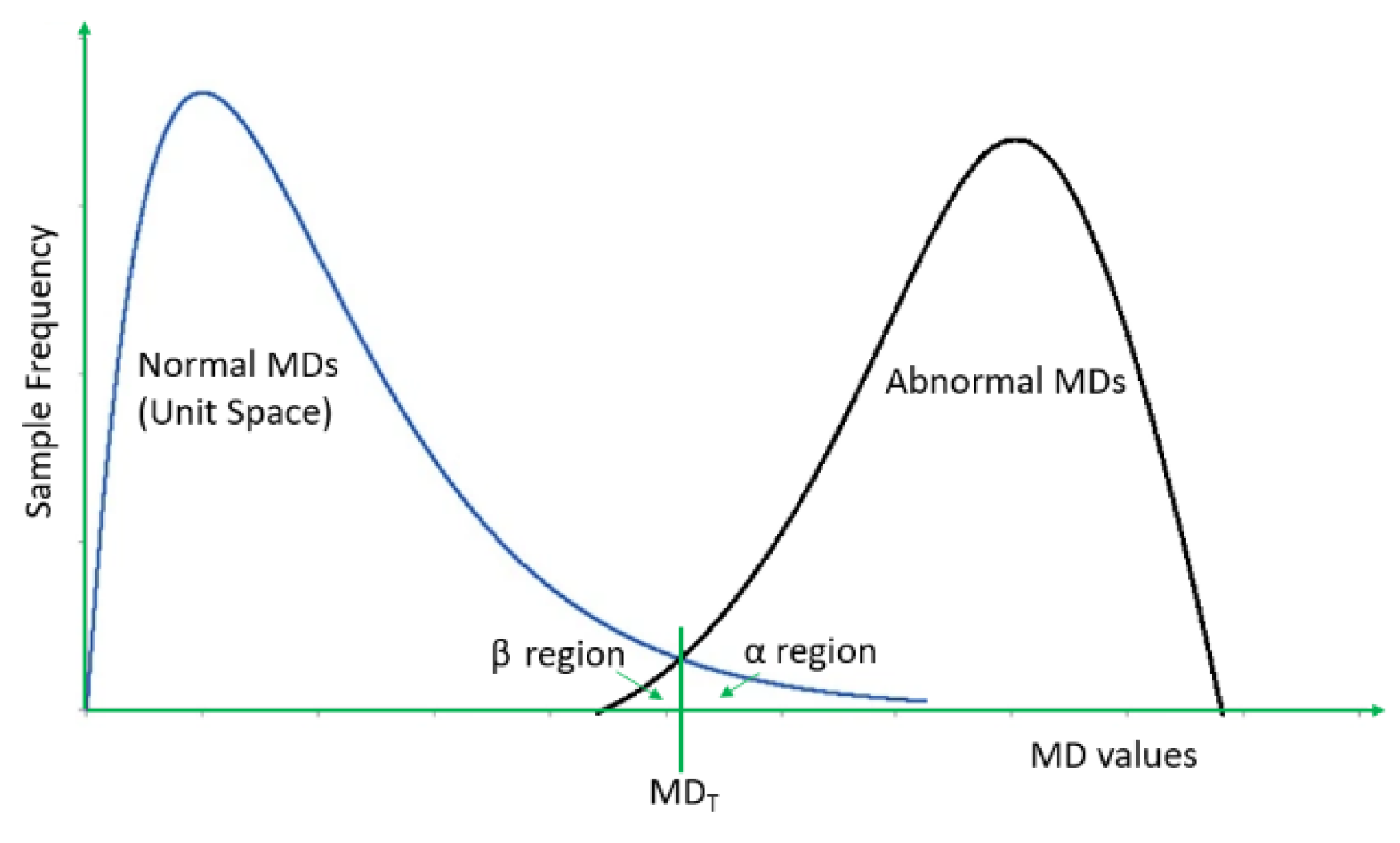 Applsci 11 03906 g004 Applsci 11 03906 g004