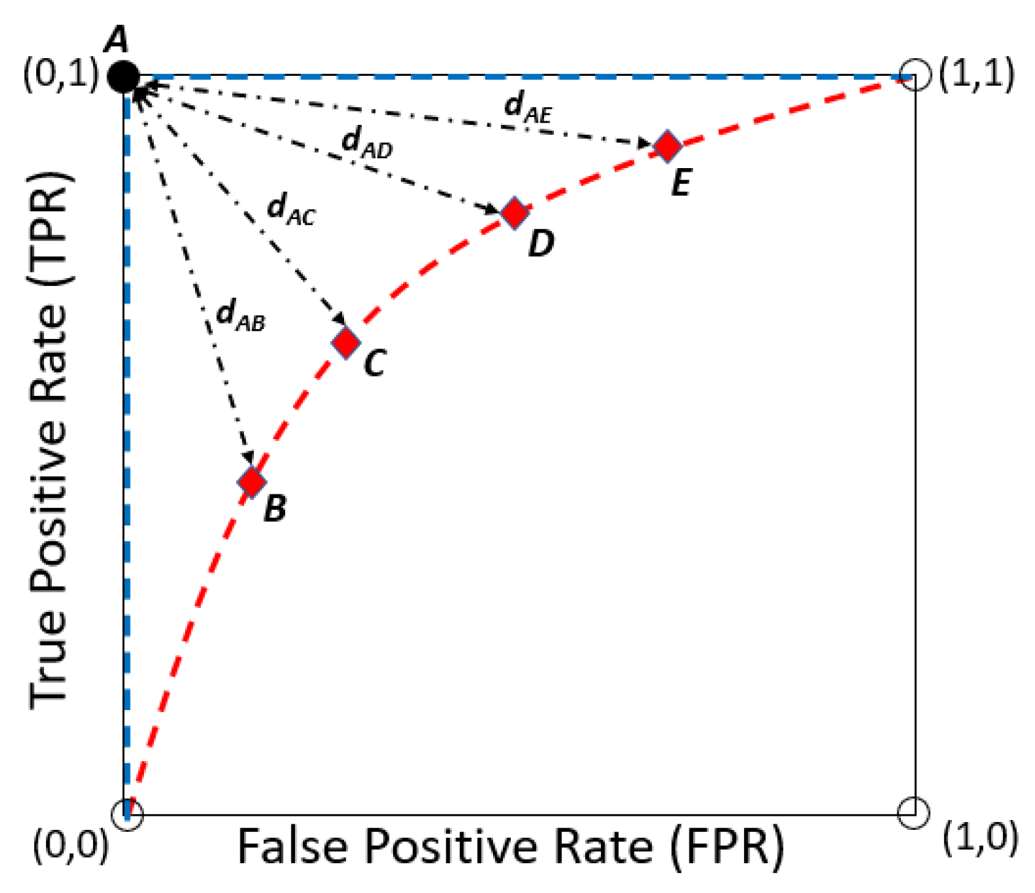 Applsci 11 03906 g006 Applsci 11 03906 g006
