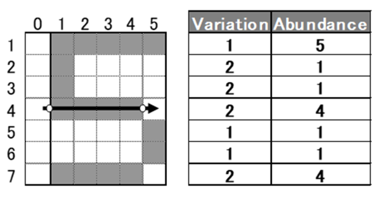 Applsci 11 03906 g007 Applsci 11 03906 g007