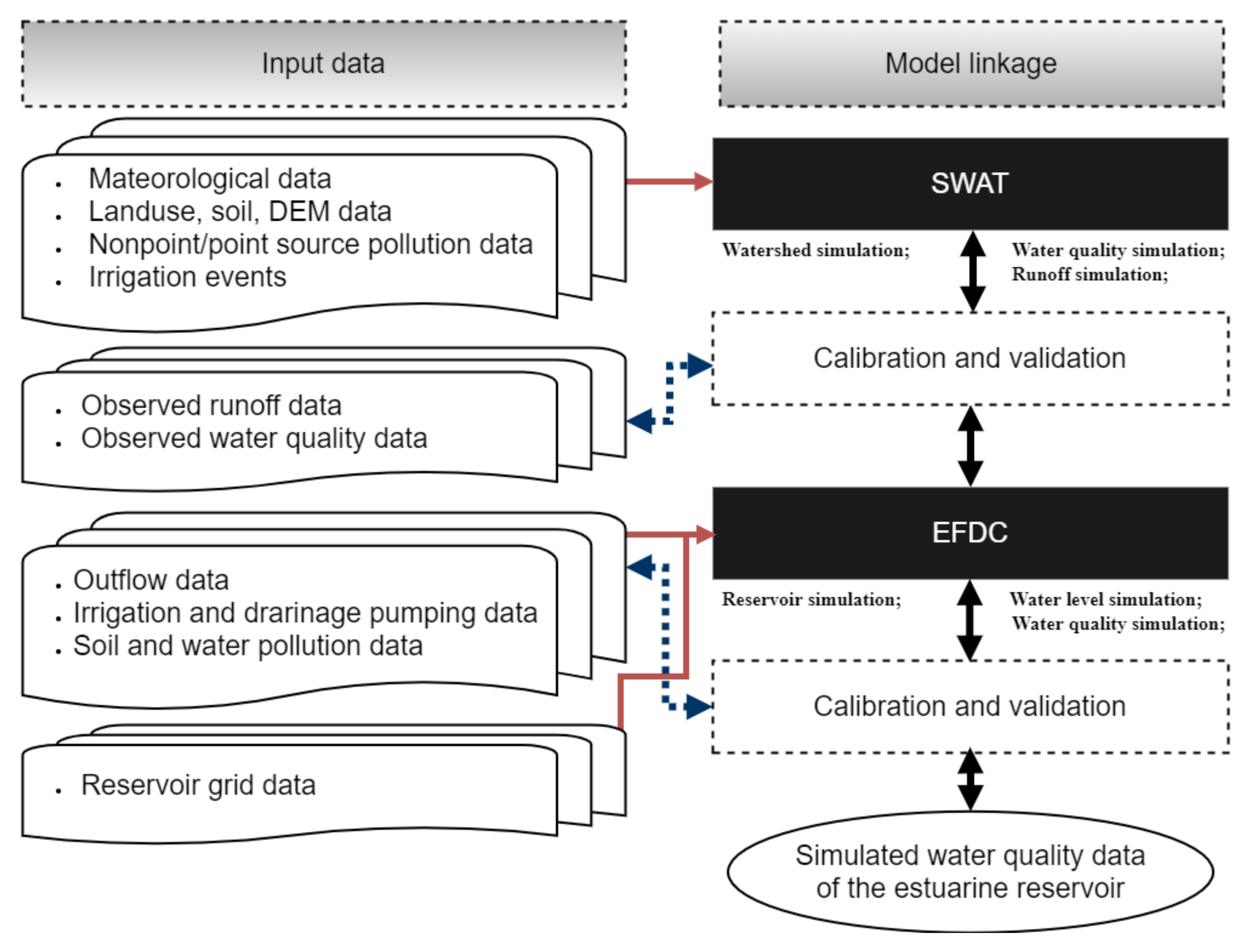 Applsci 11 03911 g002