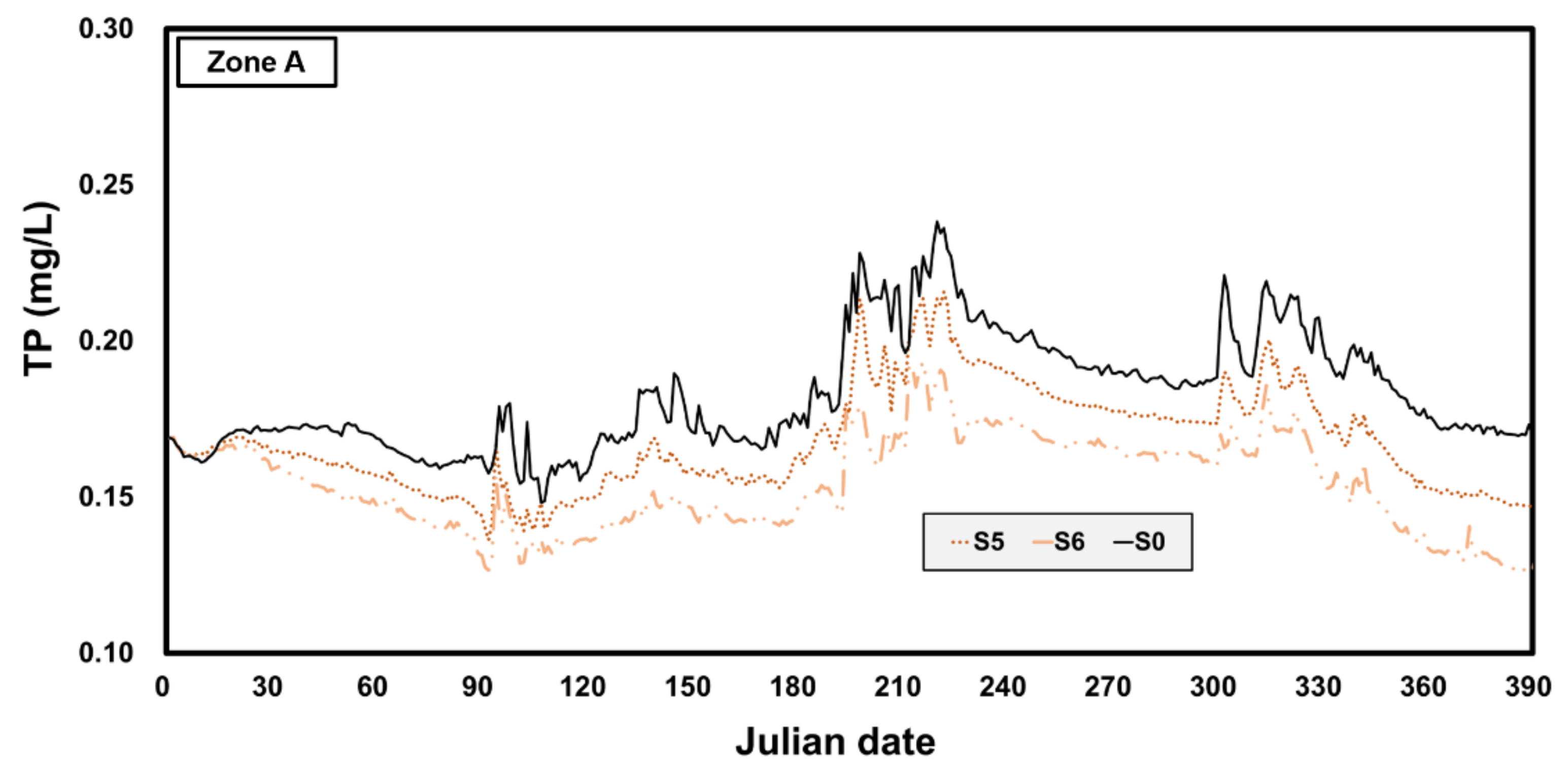 Applsci 11 03911 g009