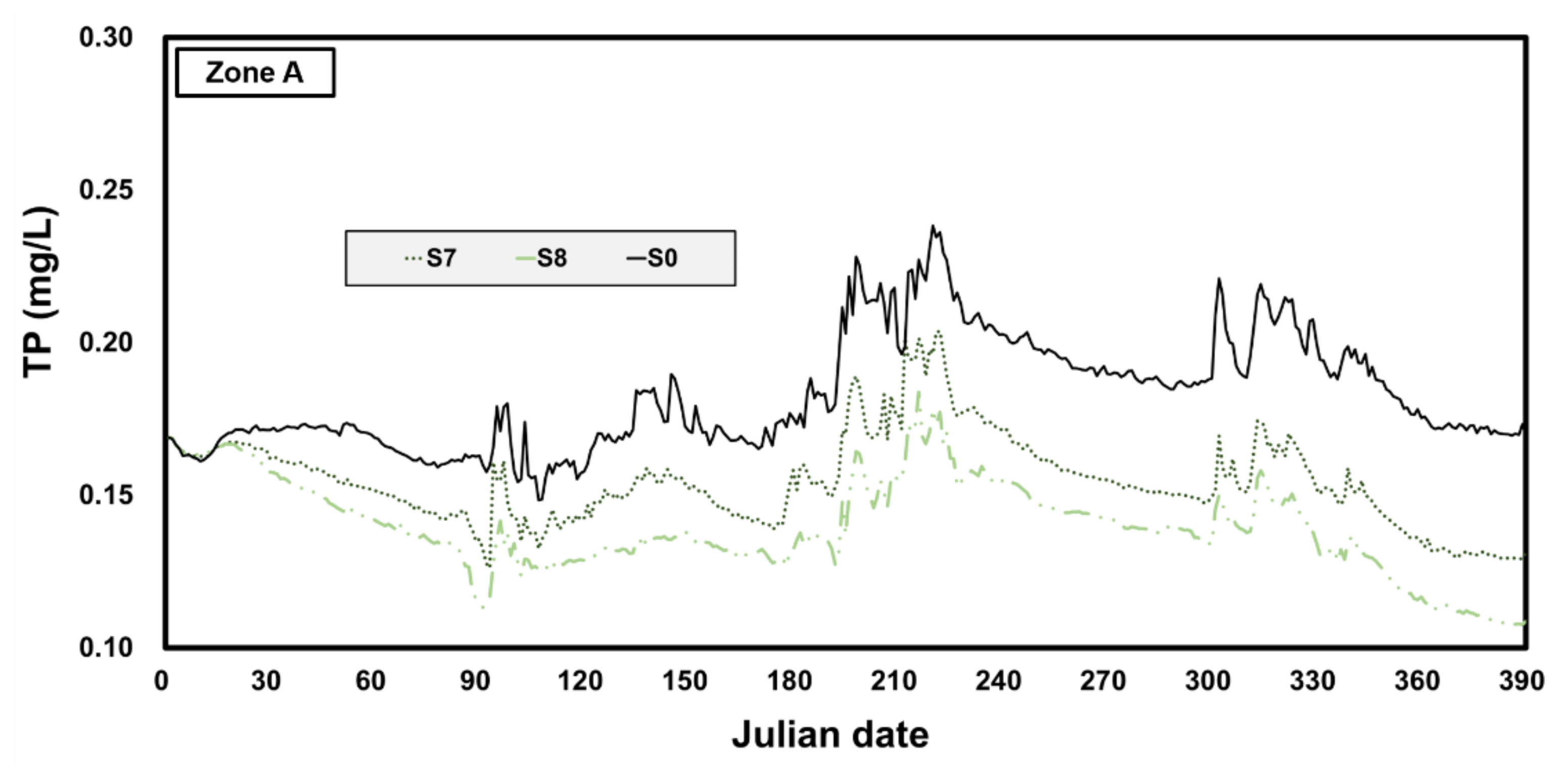 Applsci 11 03911 g010