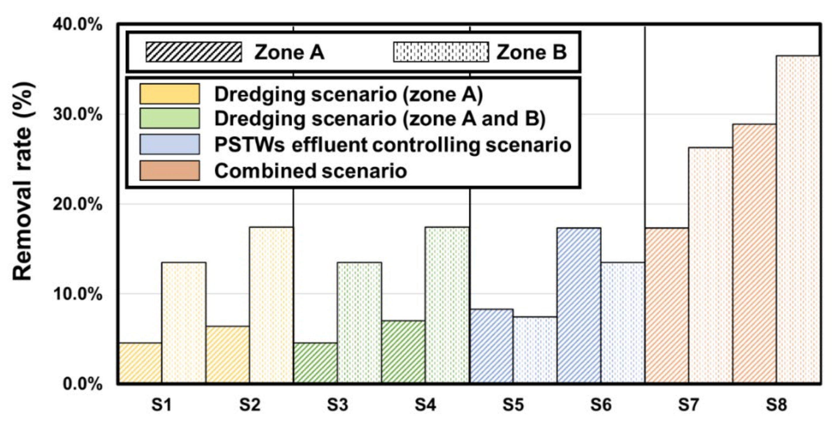Applsci 11 03911 g014