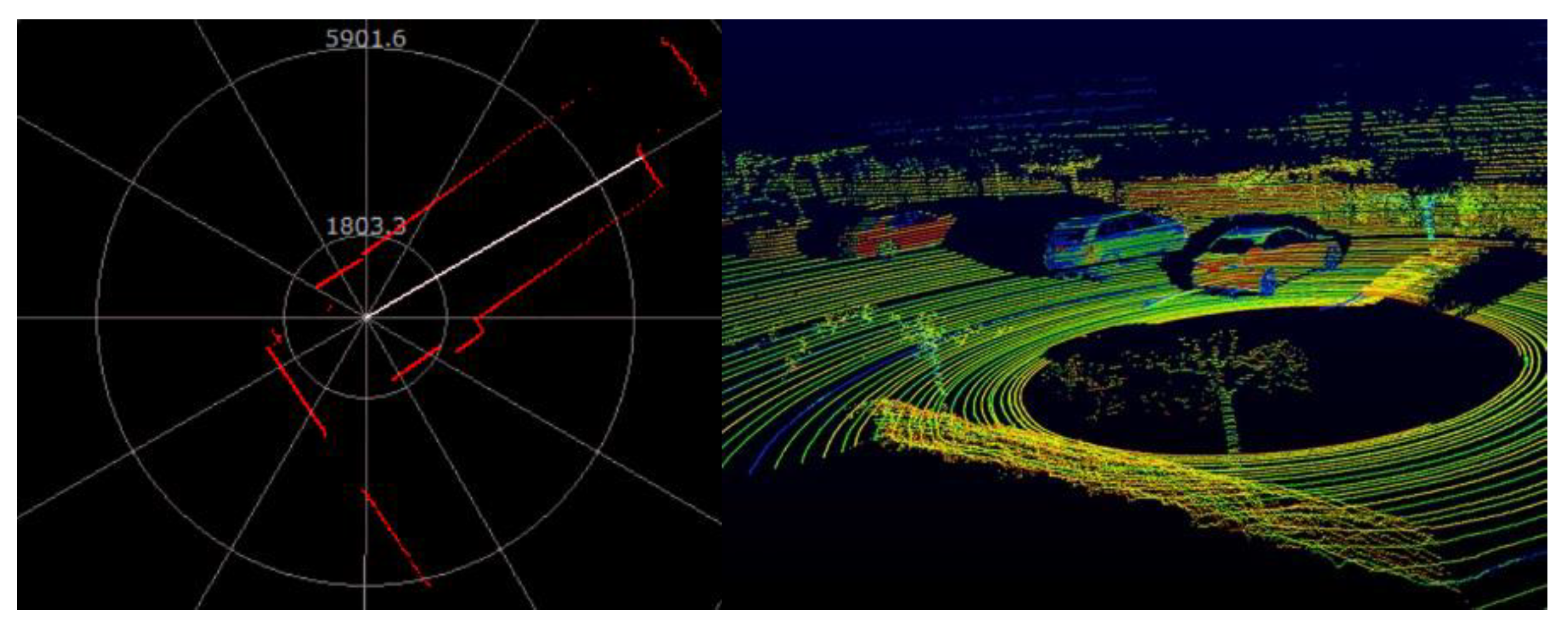 Applied Sciences | Free Full-Text | A Survey of Low-Cost 3D Laser Scanning  Technology