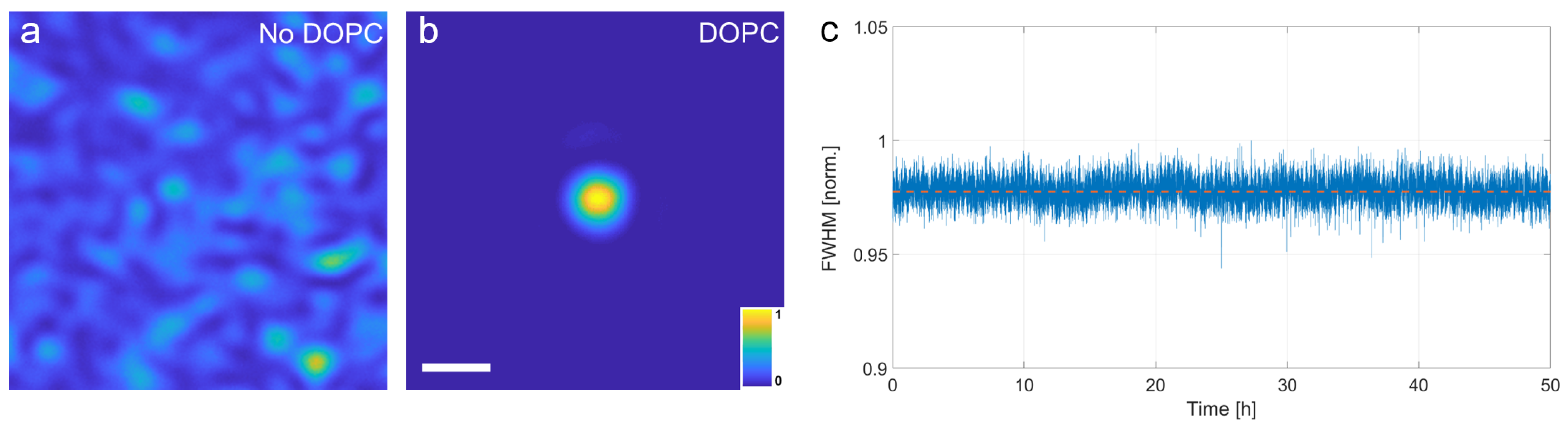Applsci 11 03949 g002