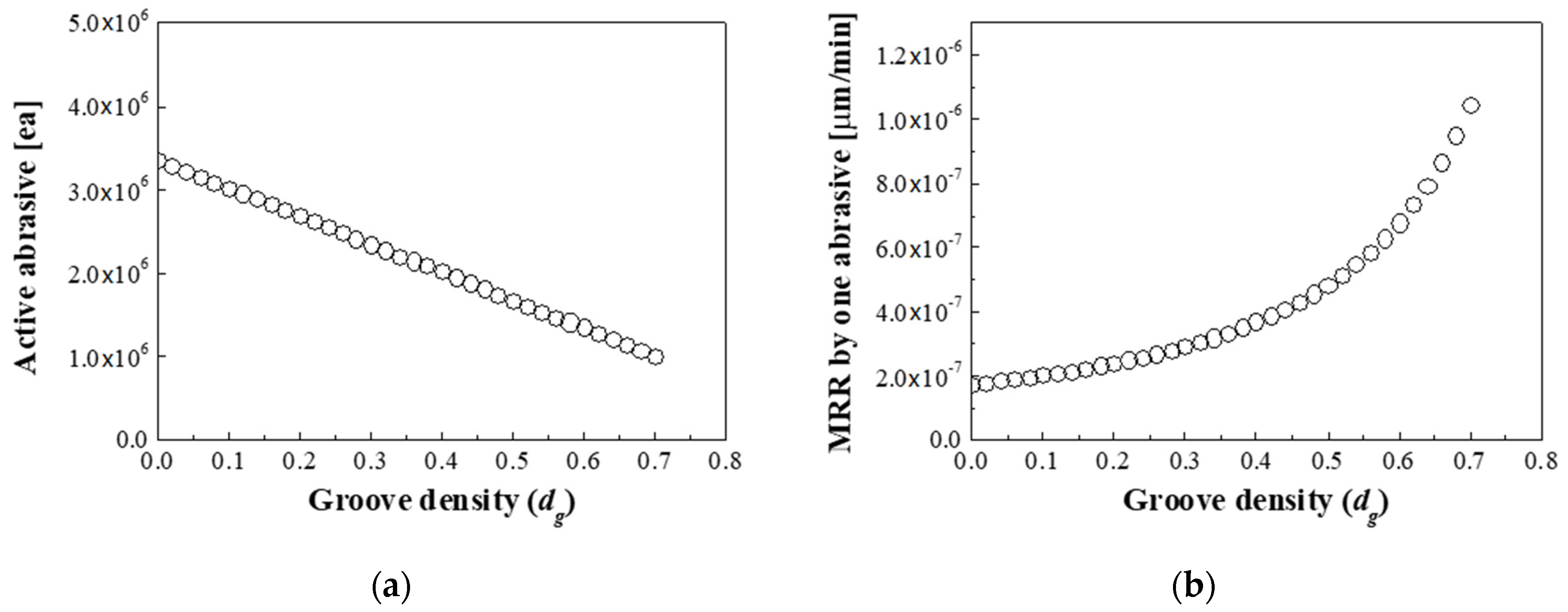 Applsci 11 03950 g004