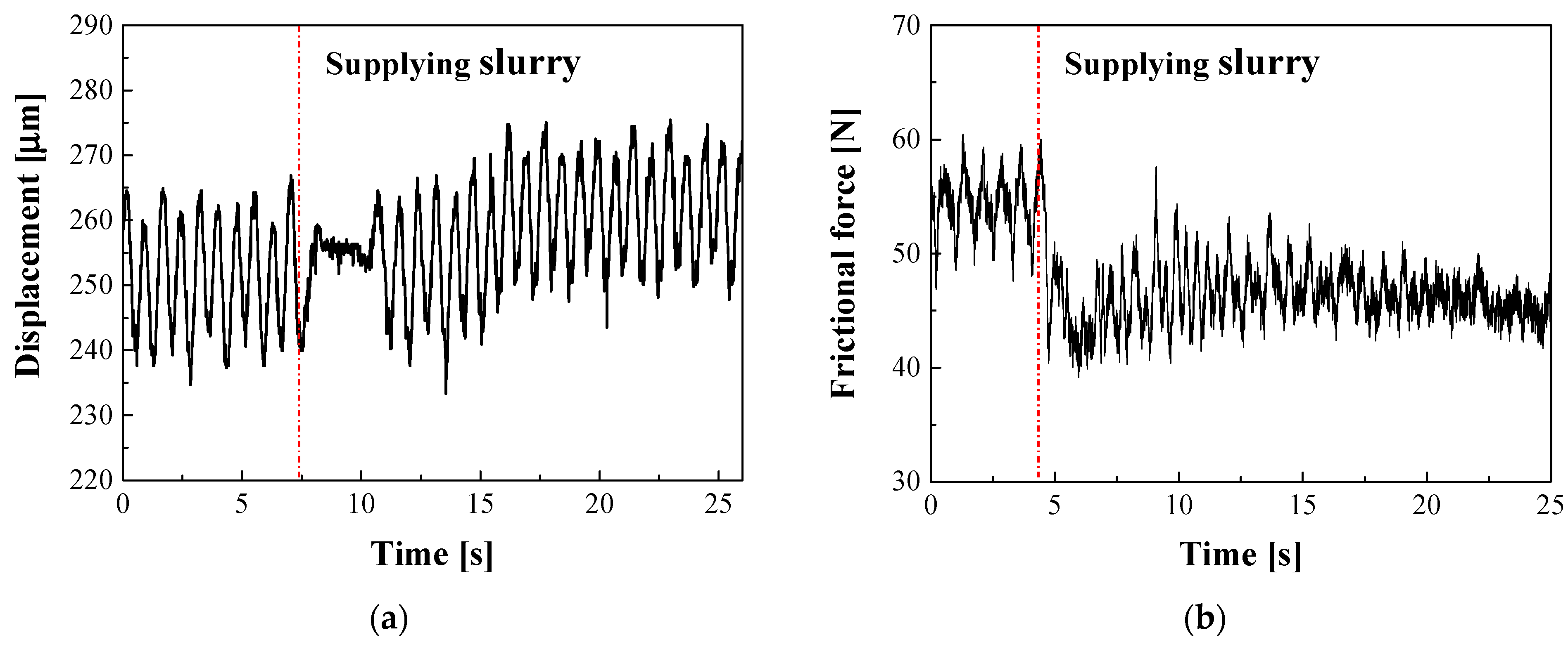 Applsci 11 03950 g009