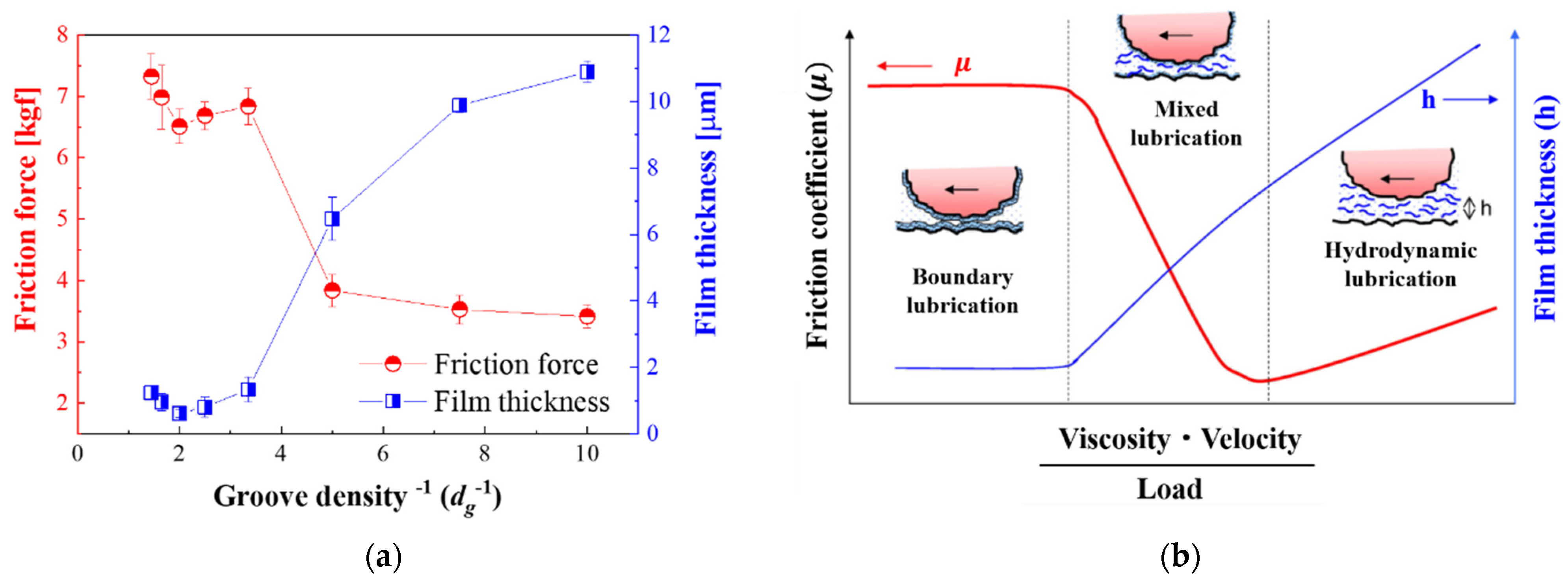 Applsci 11 03950 g011