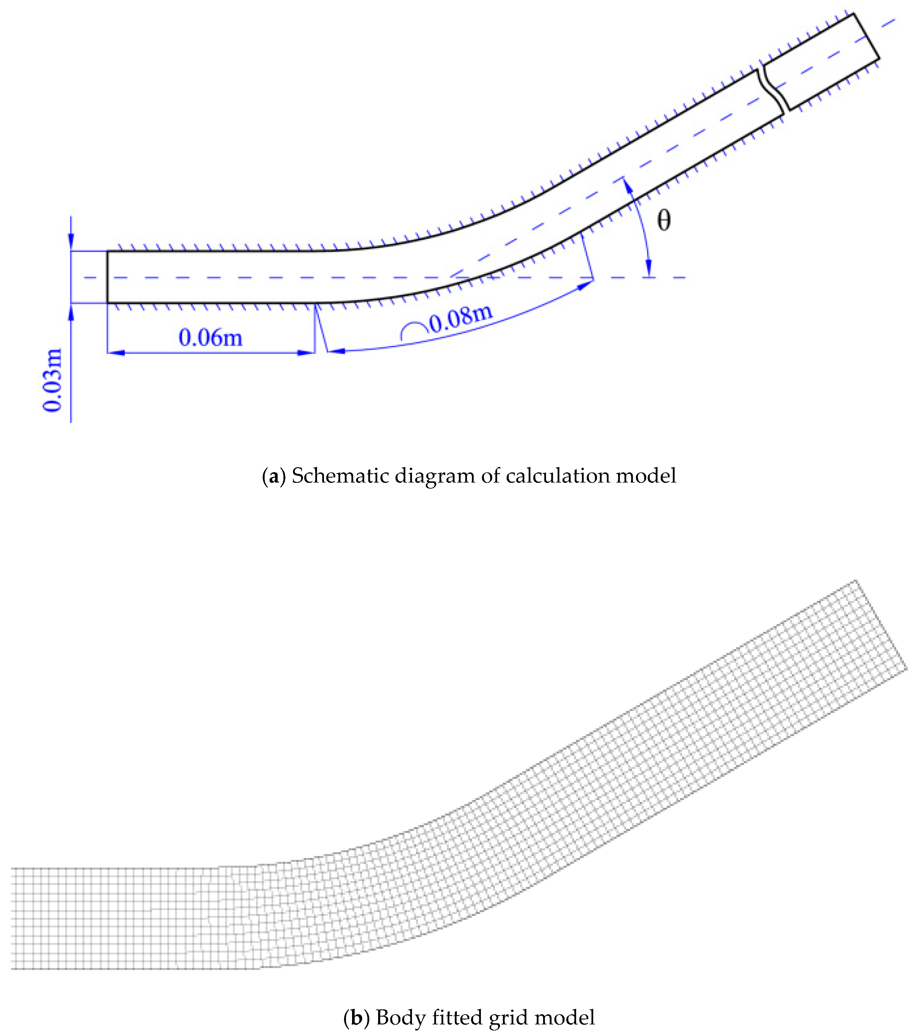 Applsci 11 03951 g001