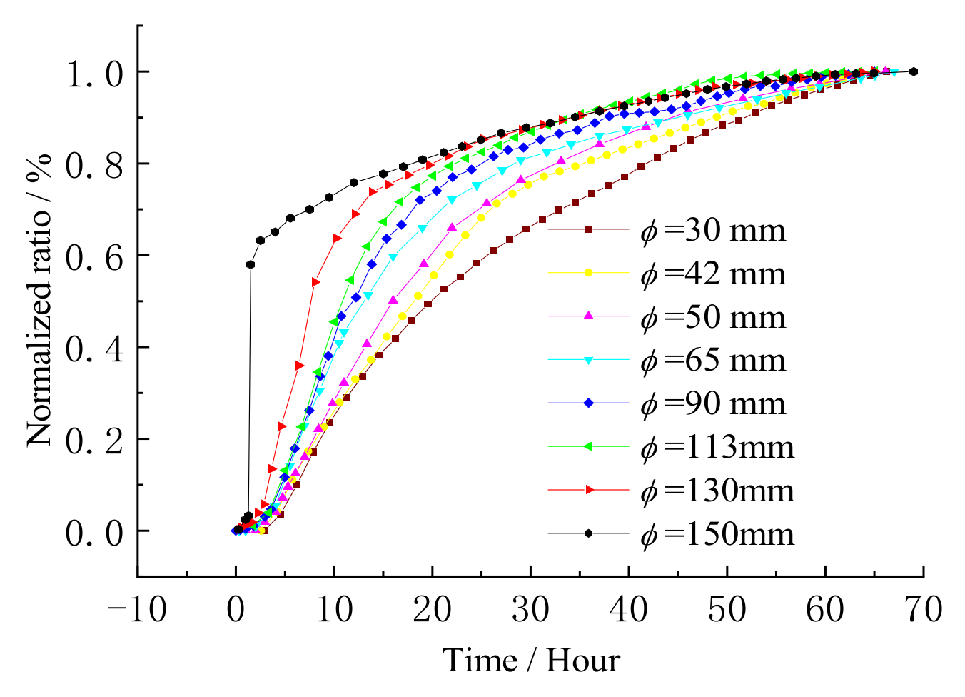 Applsci 11 03955 g004