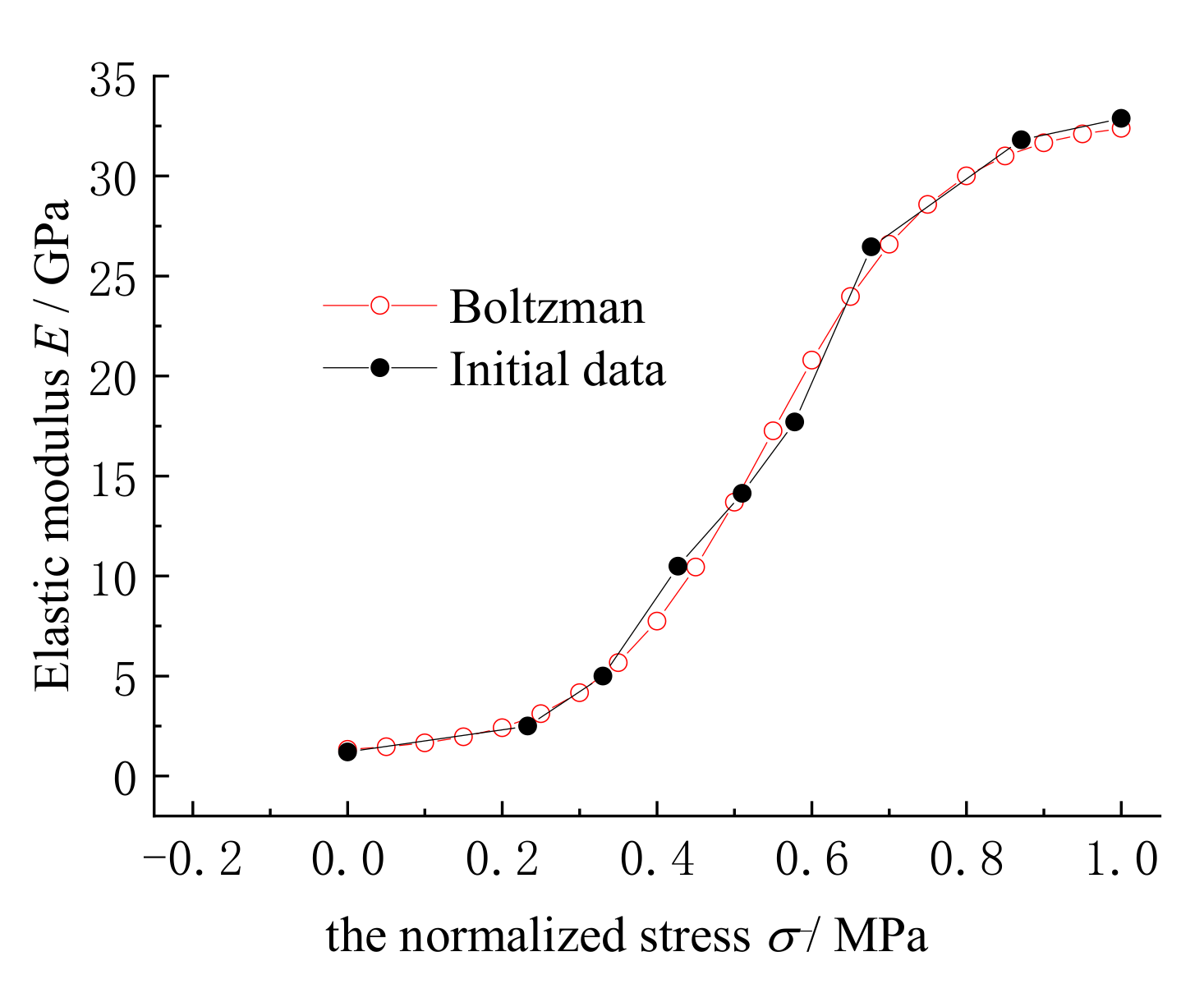 Applsci 11 03955 g012