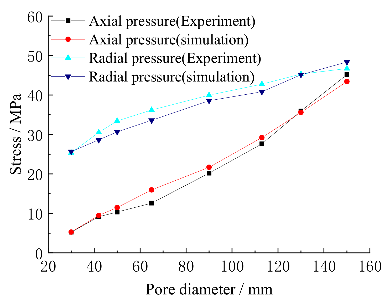 Applsci 11 03955 g013