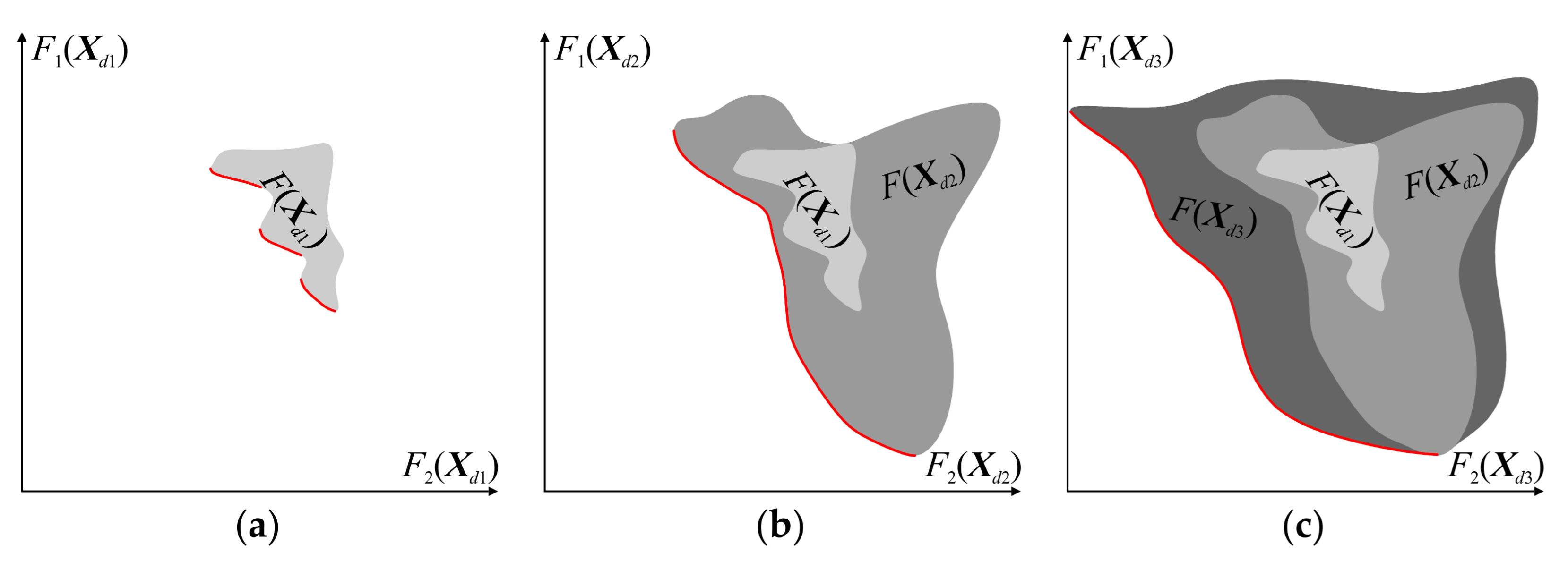 Applsci 11 03958 g002