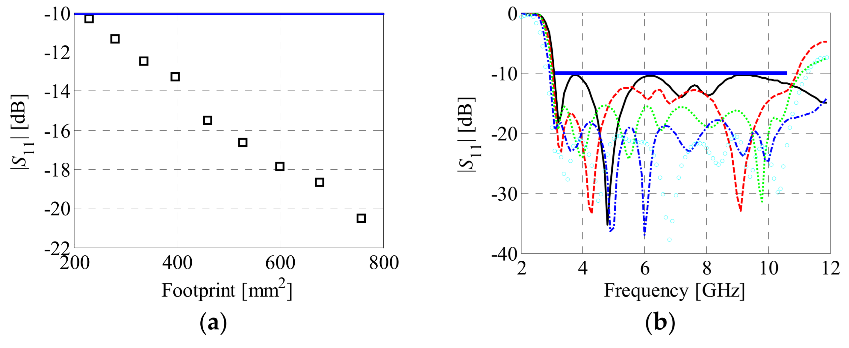Applsci 11 03958 g008