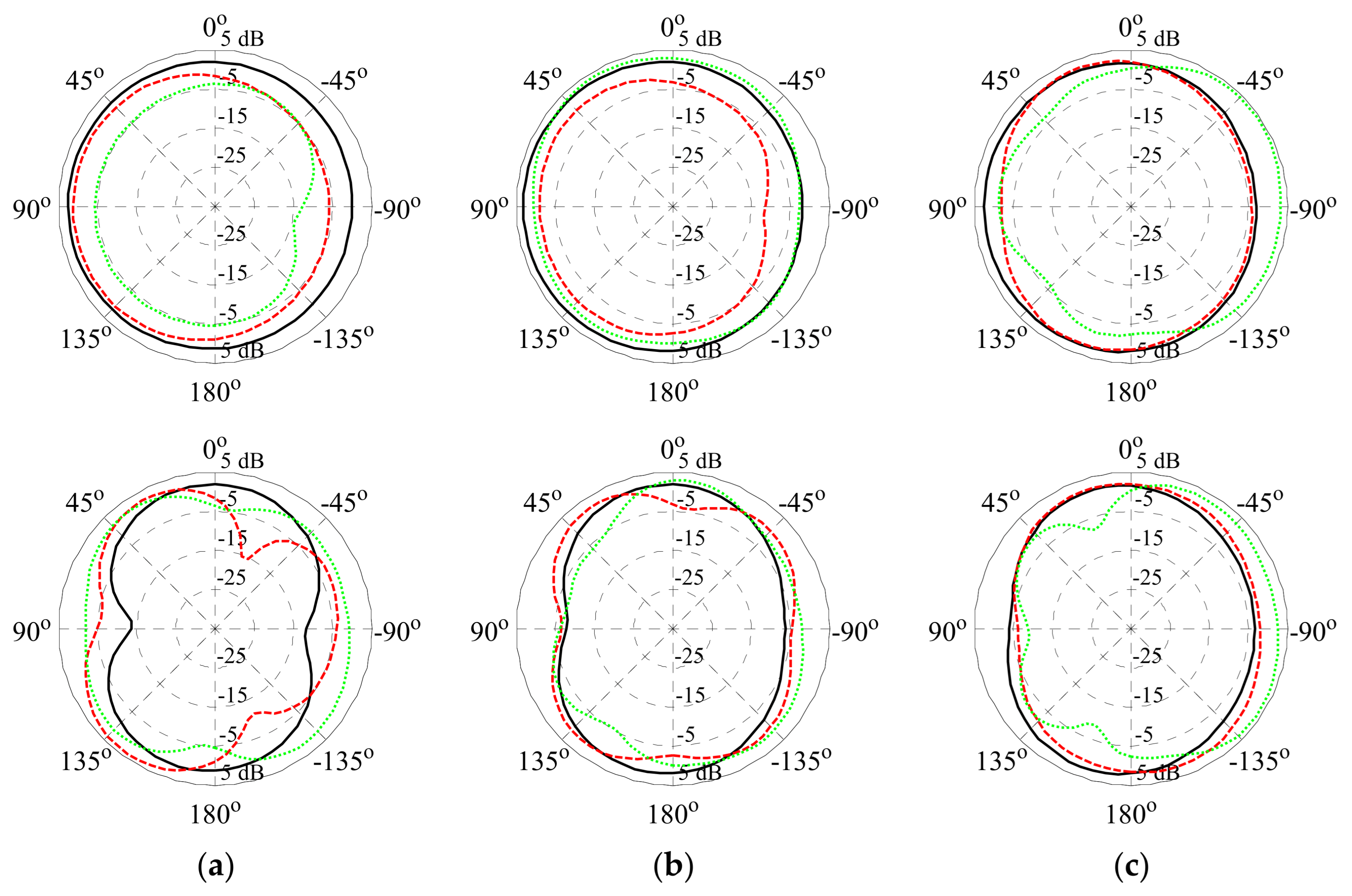Applsci 11 03958 g010