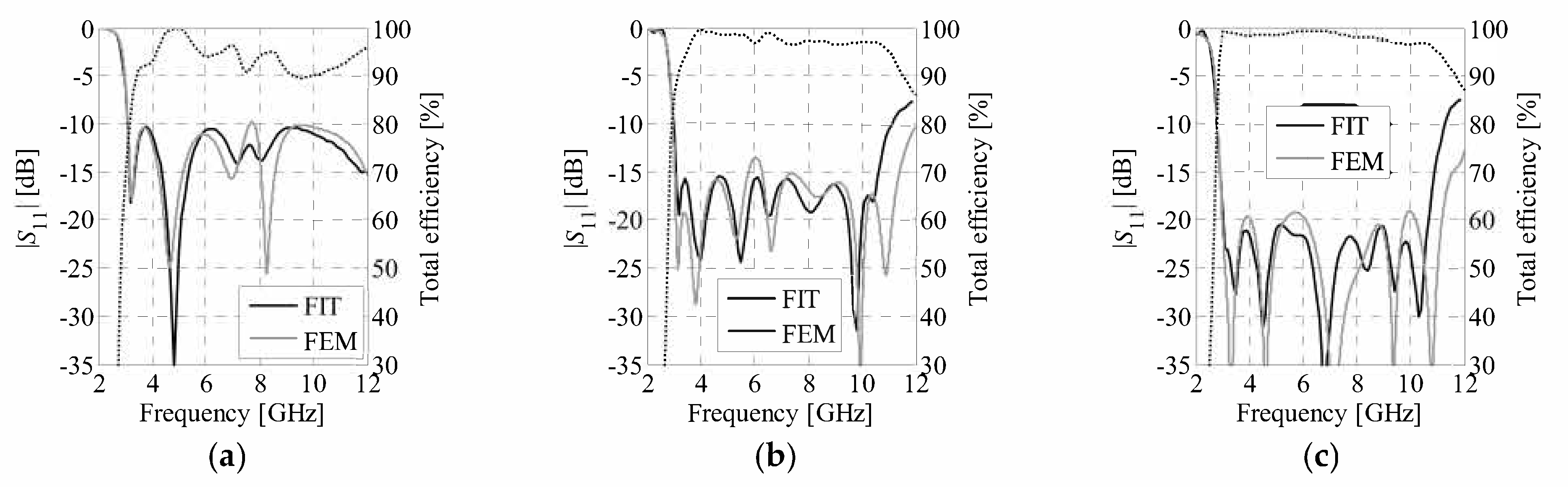 Applsci 11 03958 g011