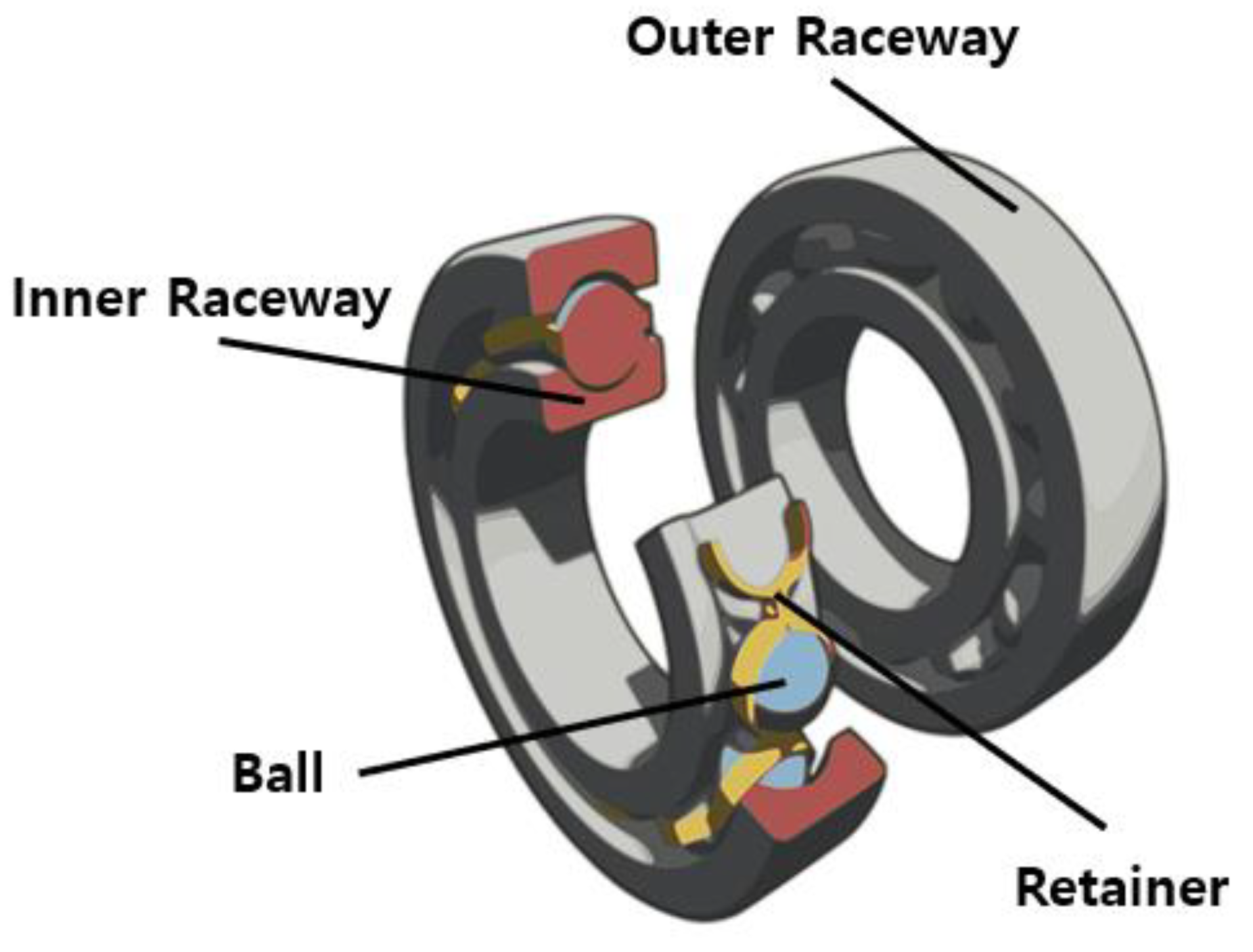 Applsci 11 03963 g001 Applsci 11 03963 g001