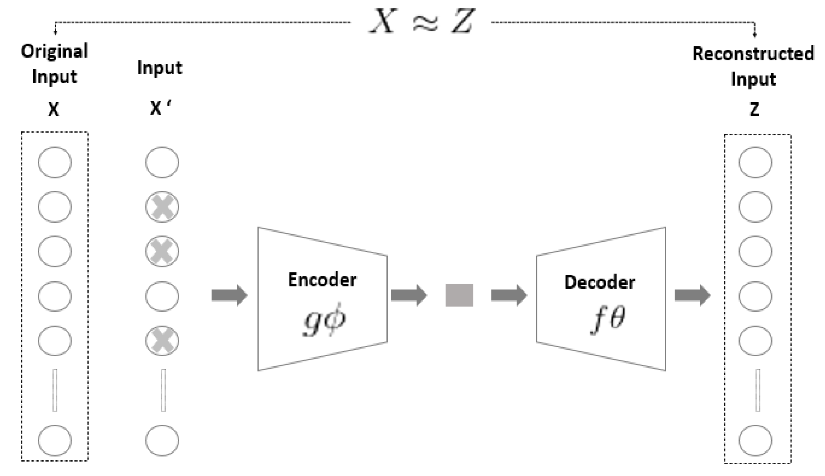 Applsci 11 03963 g002 Applsci 11 03963 g002