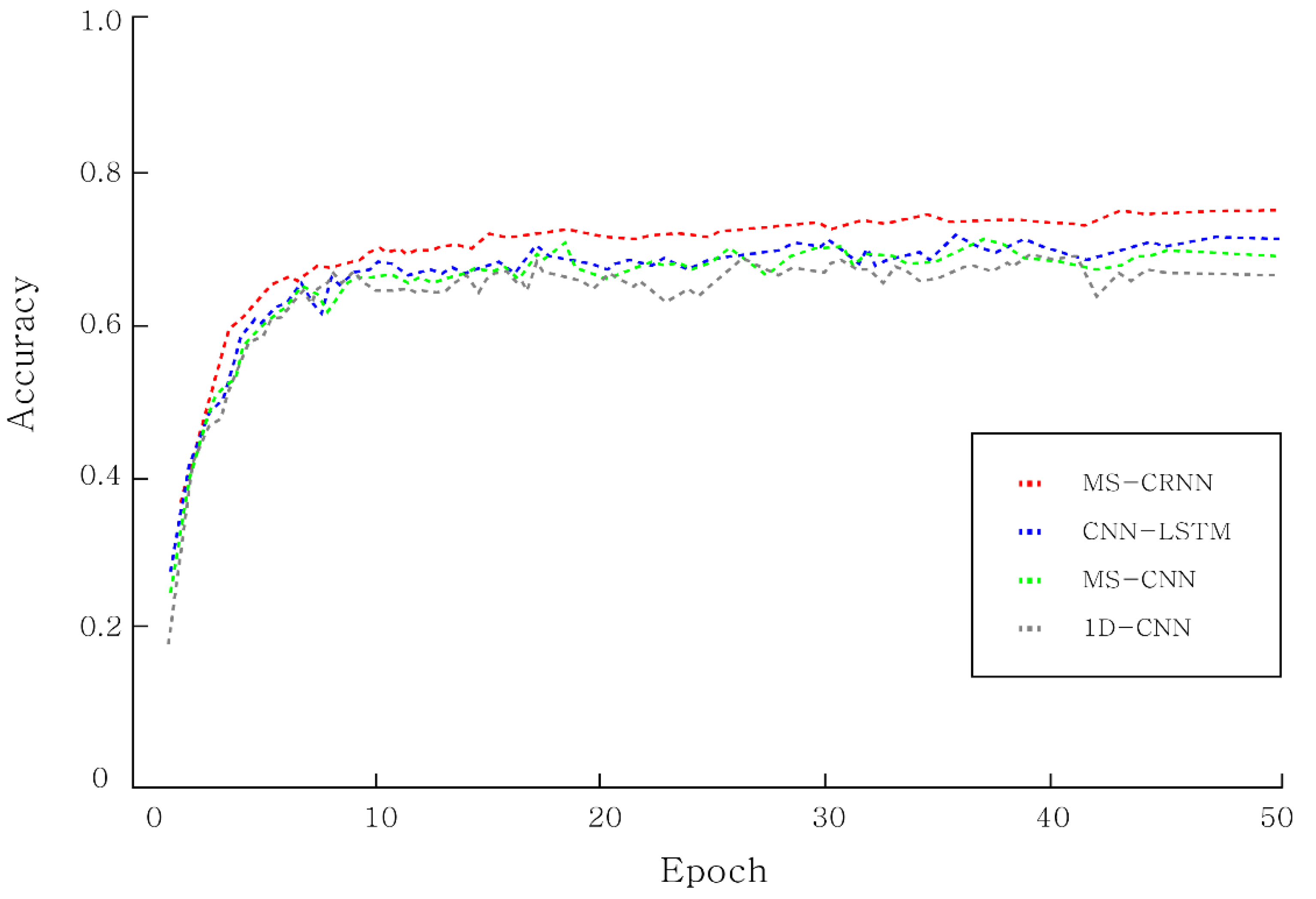 Applsci 11 03963 g009 Applsci 11 03963 g009