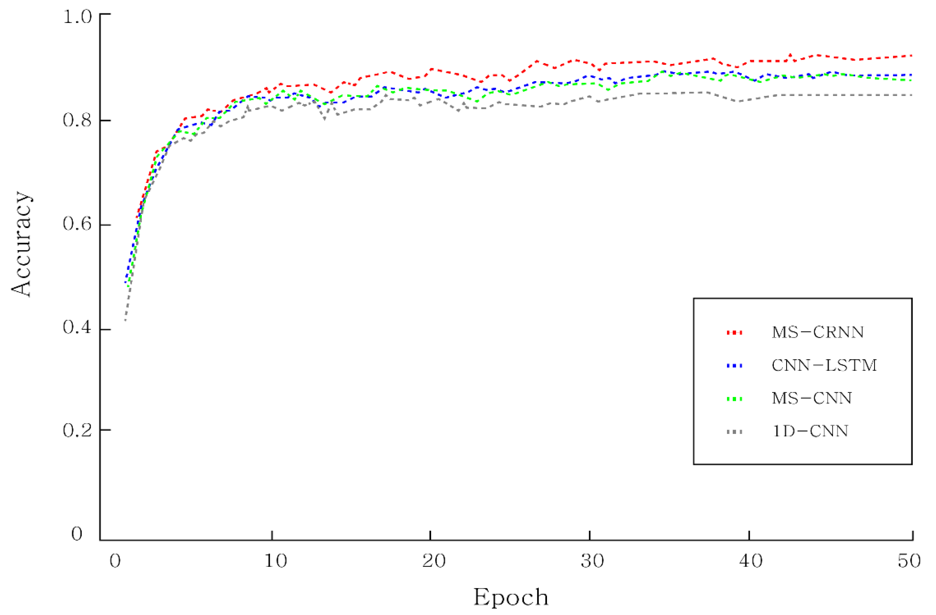 Applsci 11 03963 g010 Applsci 11 03963 g010