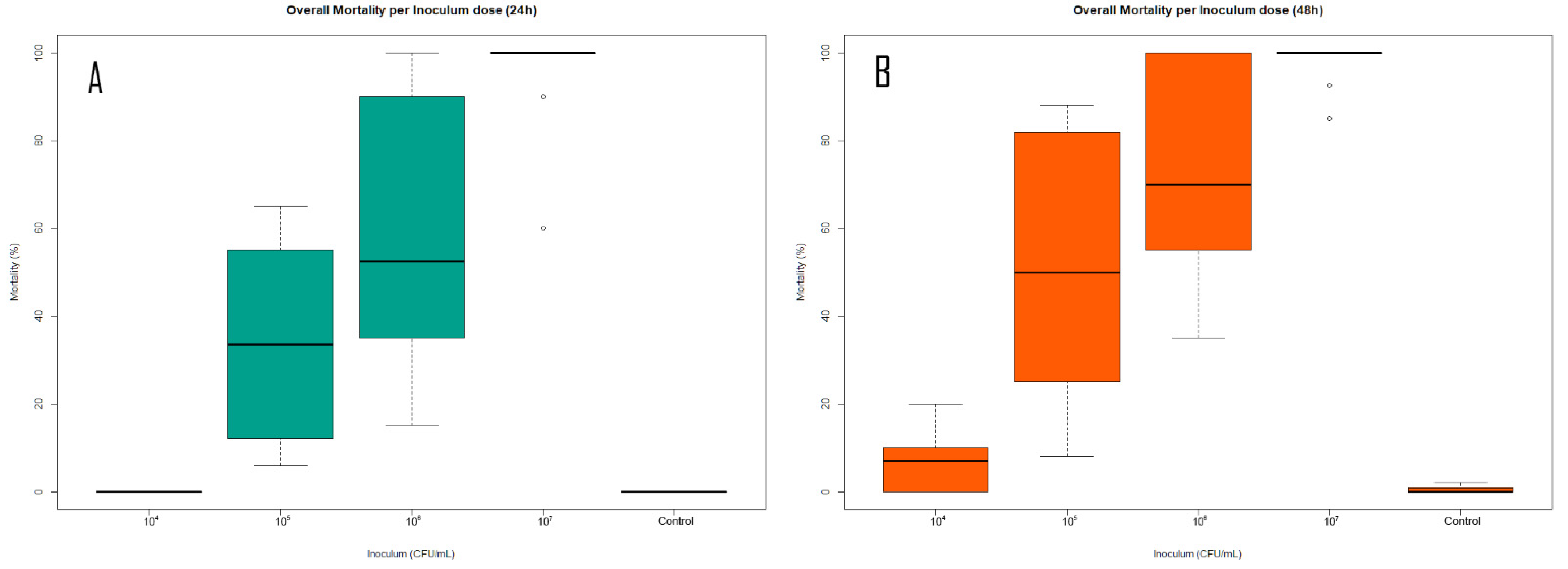 Applsci 11 03970 g003