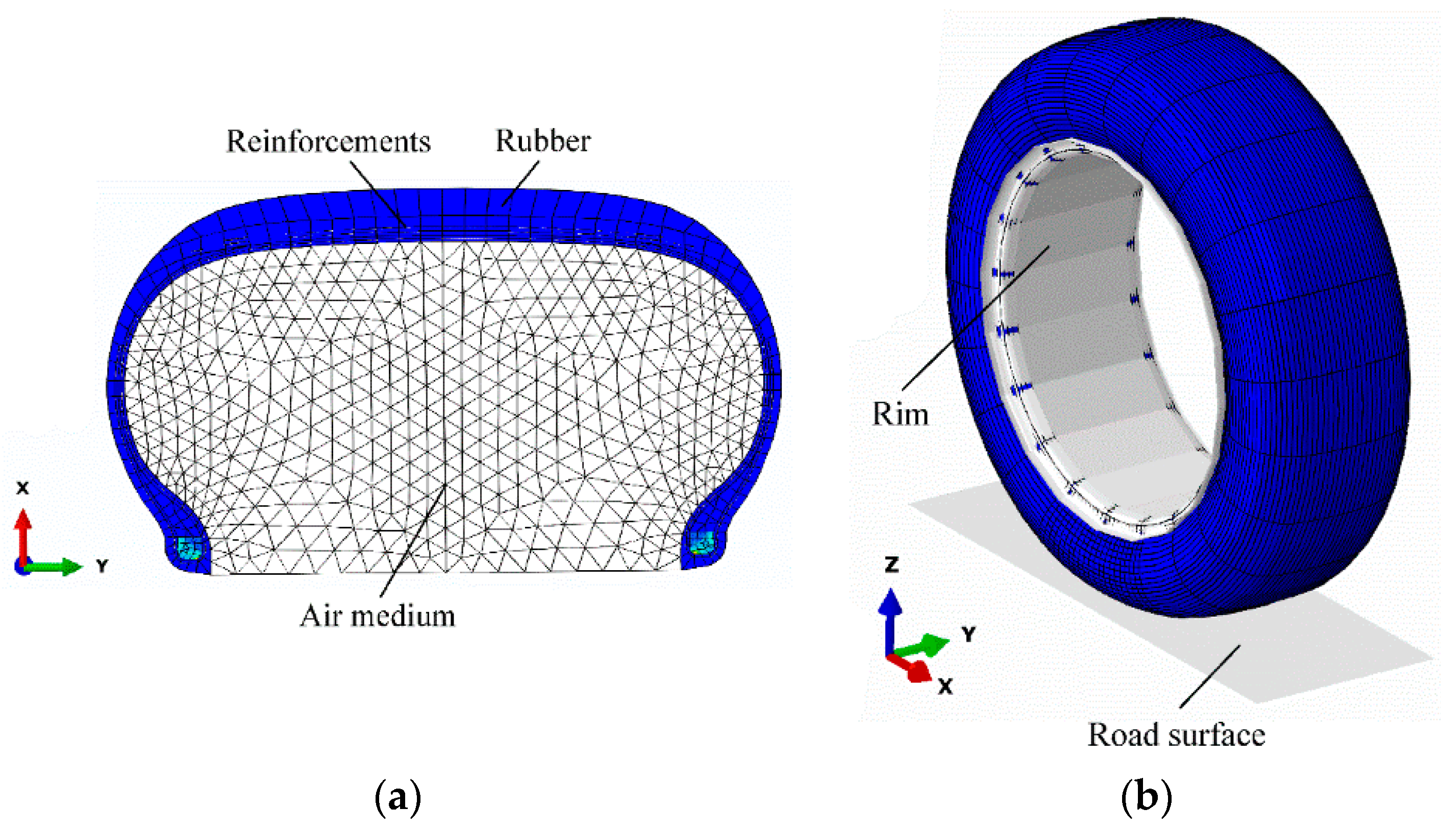 Applsci 11 03979 g002 Applsci 11 03979 g002