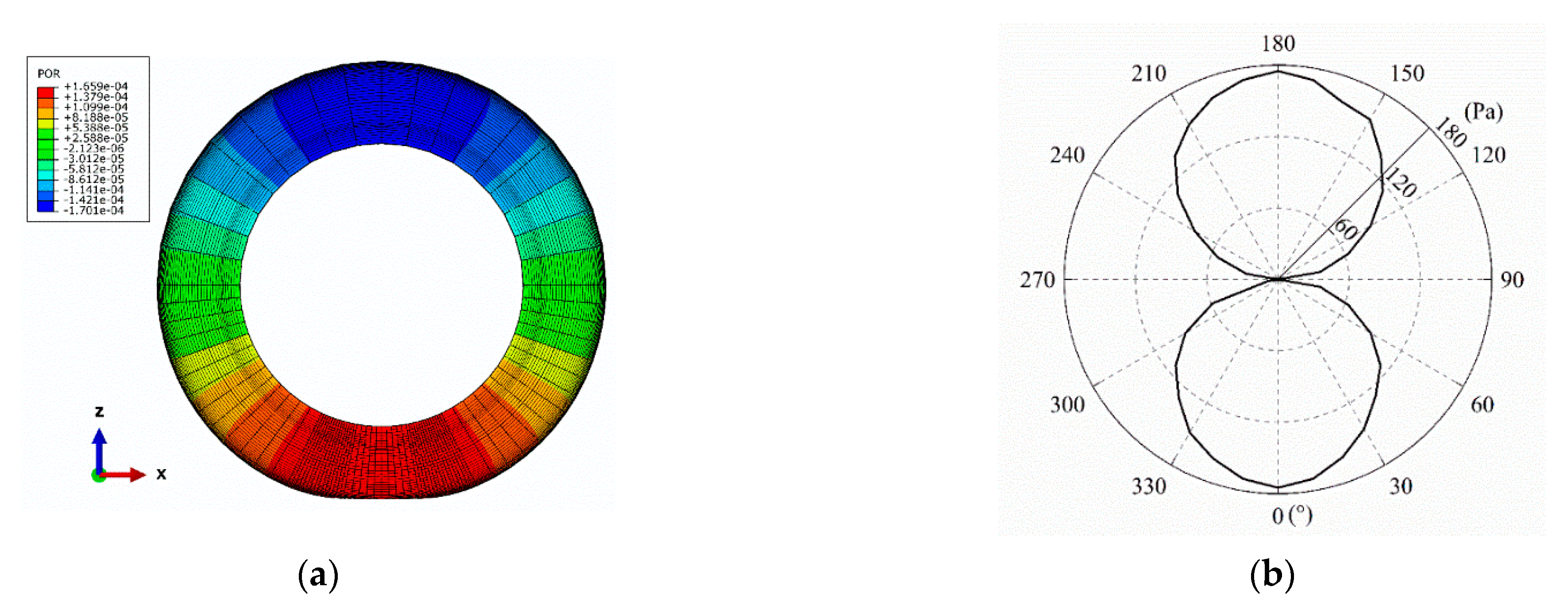 Applsci 11 03979 g005 Applsci 11 03979 g005