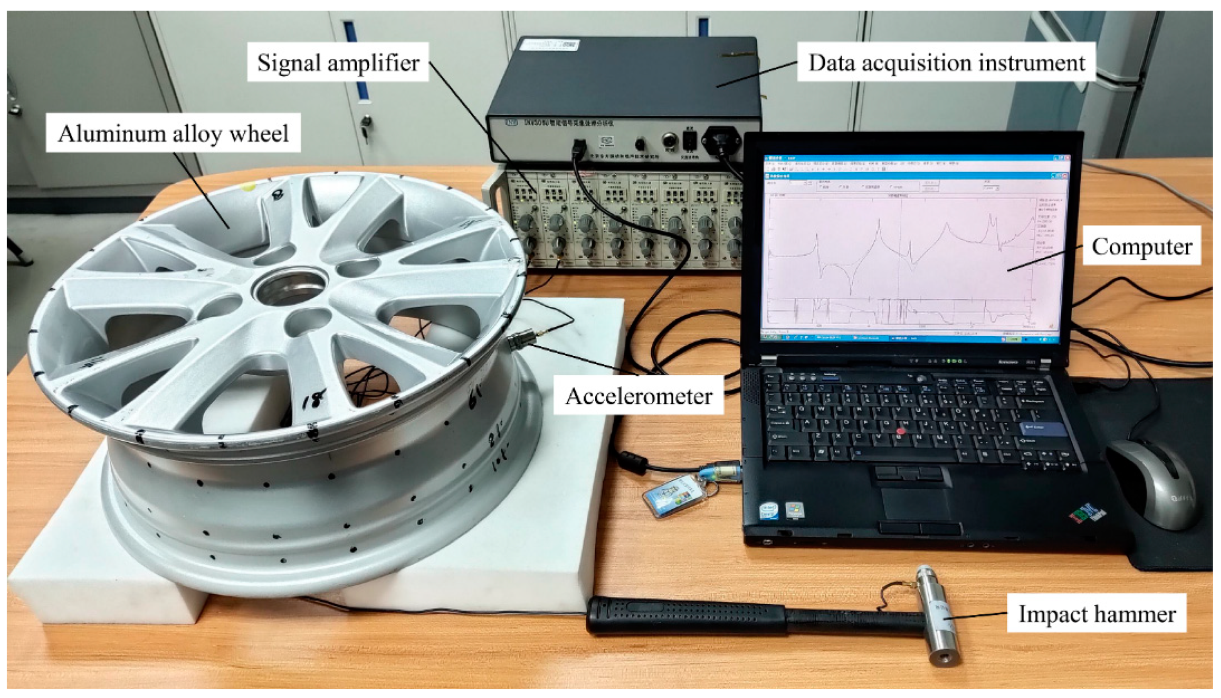 Applsci 11 03979 g009 Applsci 11 03979 g009