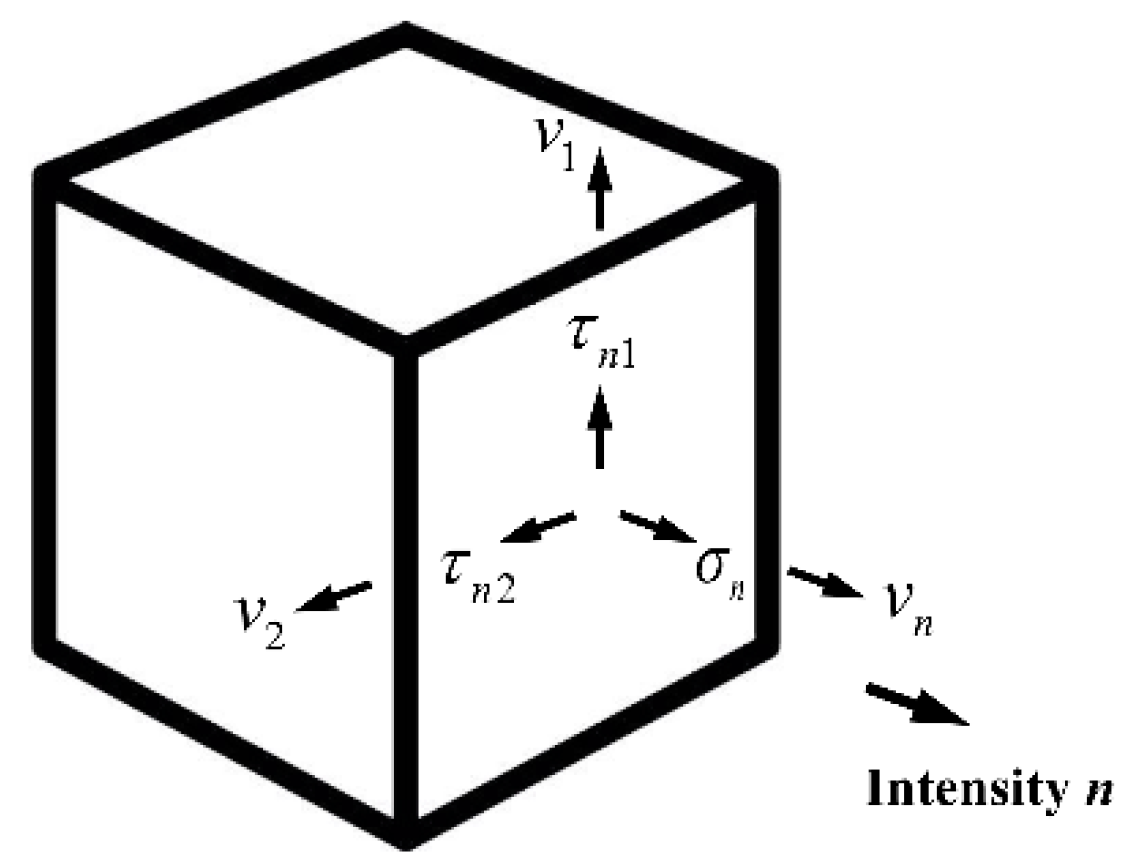Applsci 11 03979 g013 Applsci 11 03979 g013