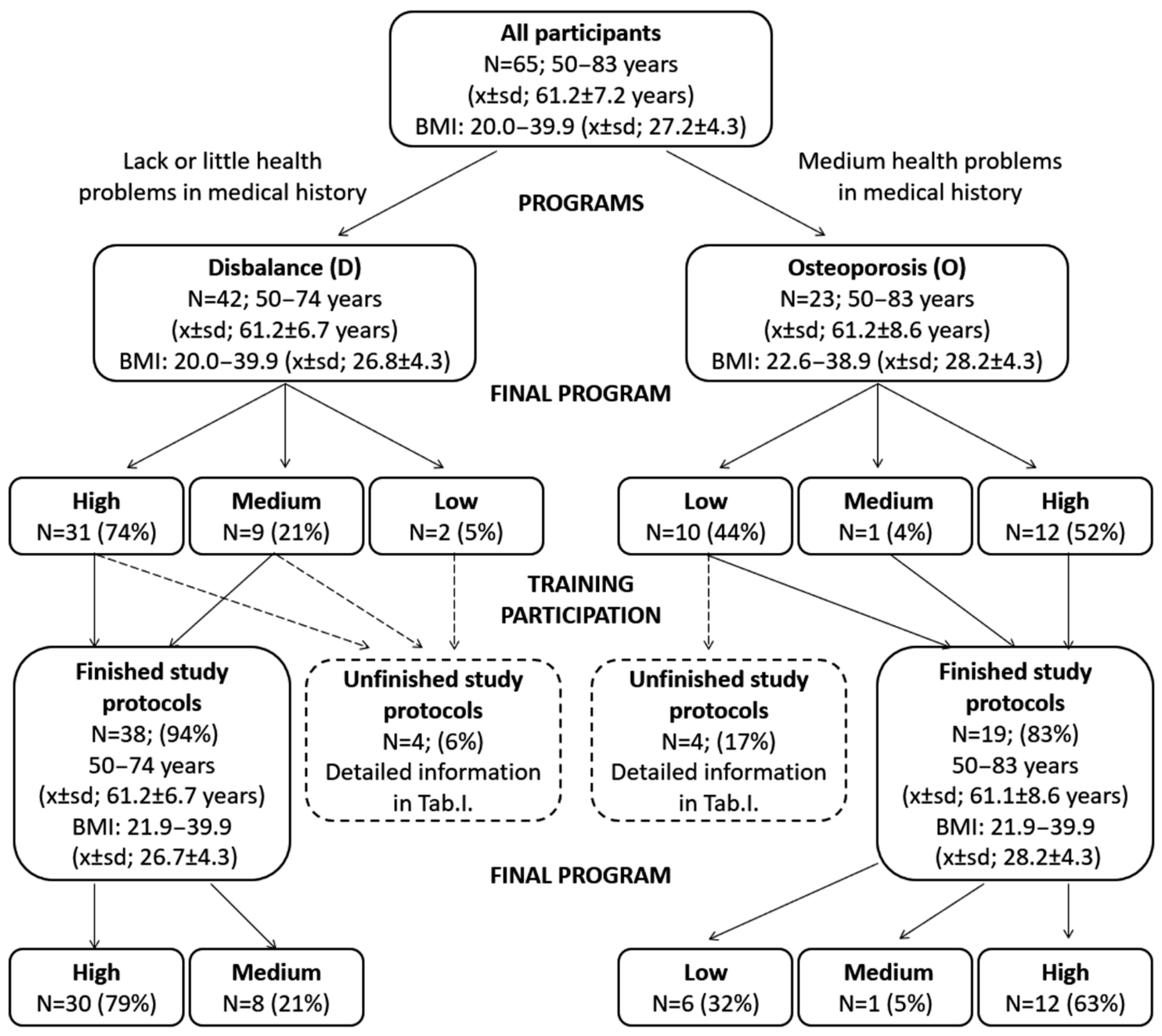 Applsci 11 03980 g002 Applsci 11 03980 g002