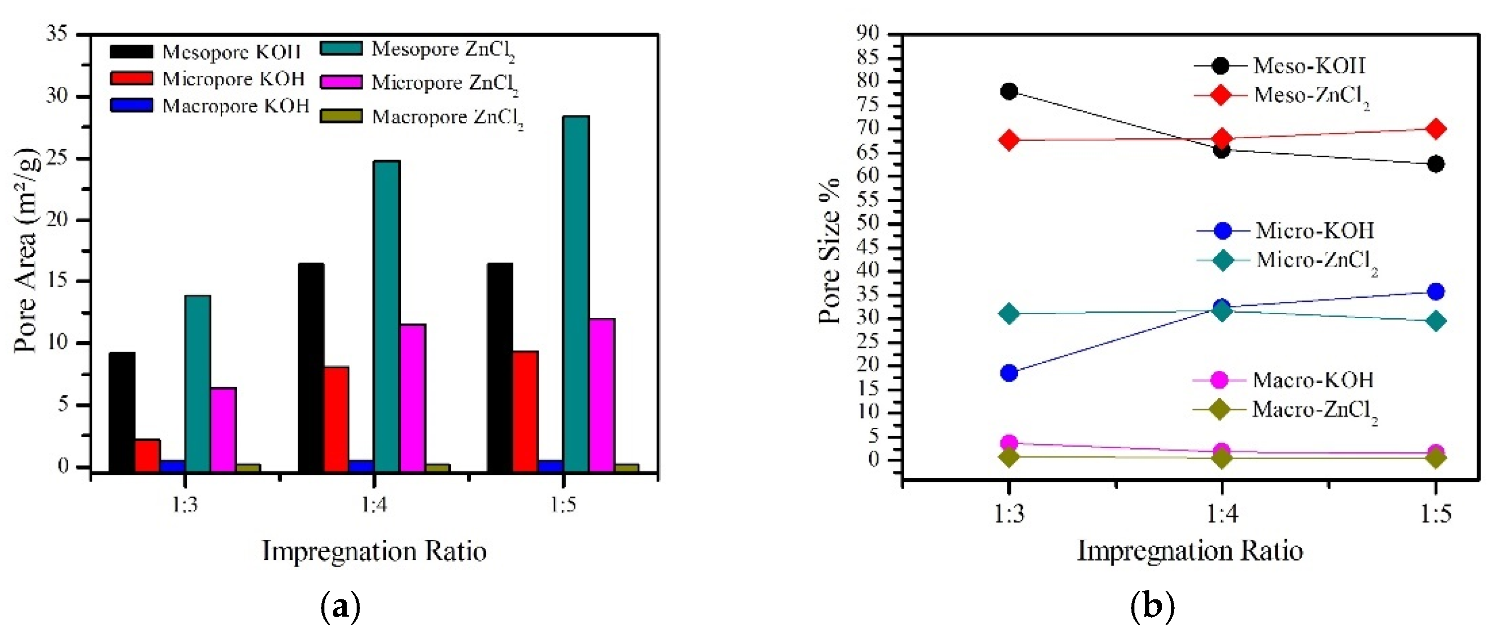 Applsci 11 03994 g004