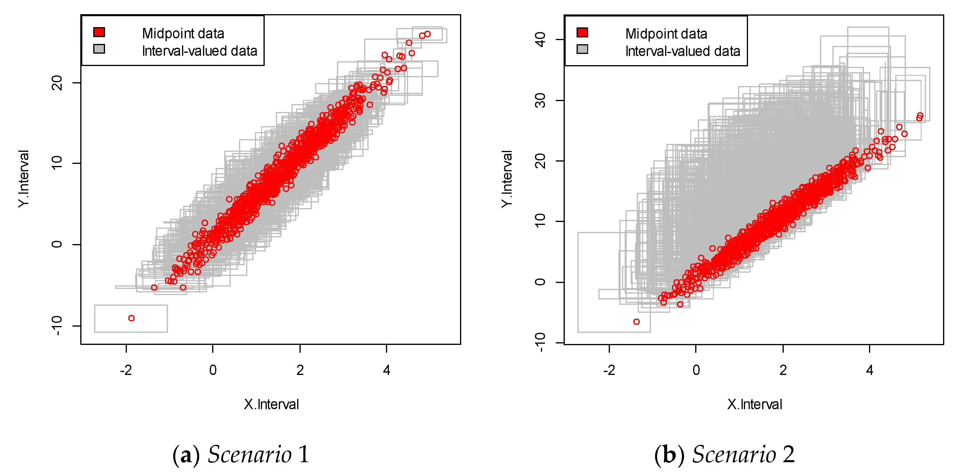 Applsci 11 03997 g002a