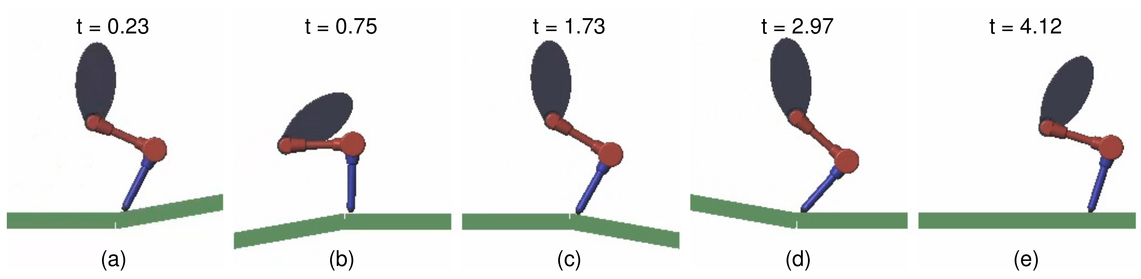 Applsci 11 04016 g005