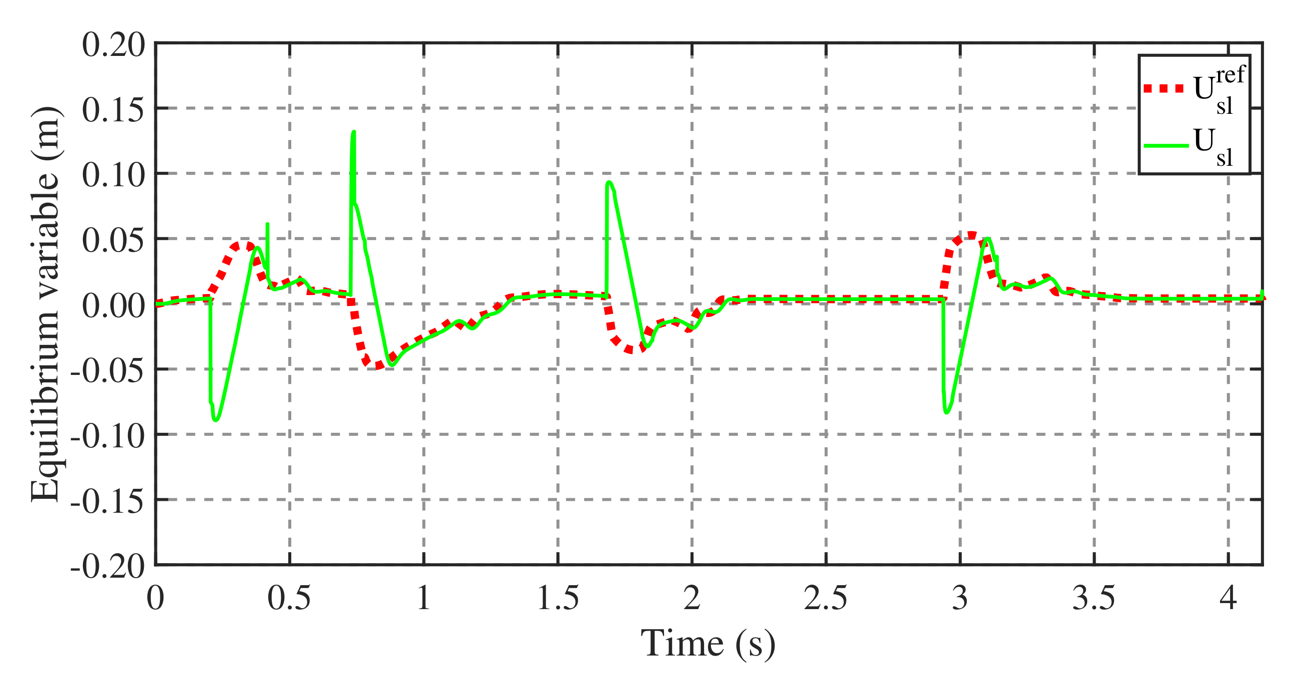 Applsci 11 04016 g007
