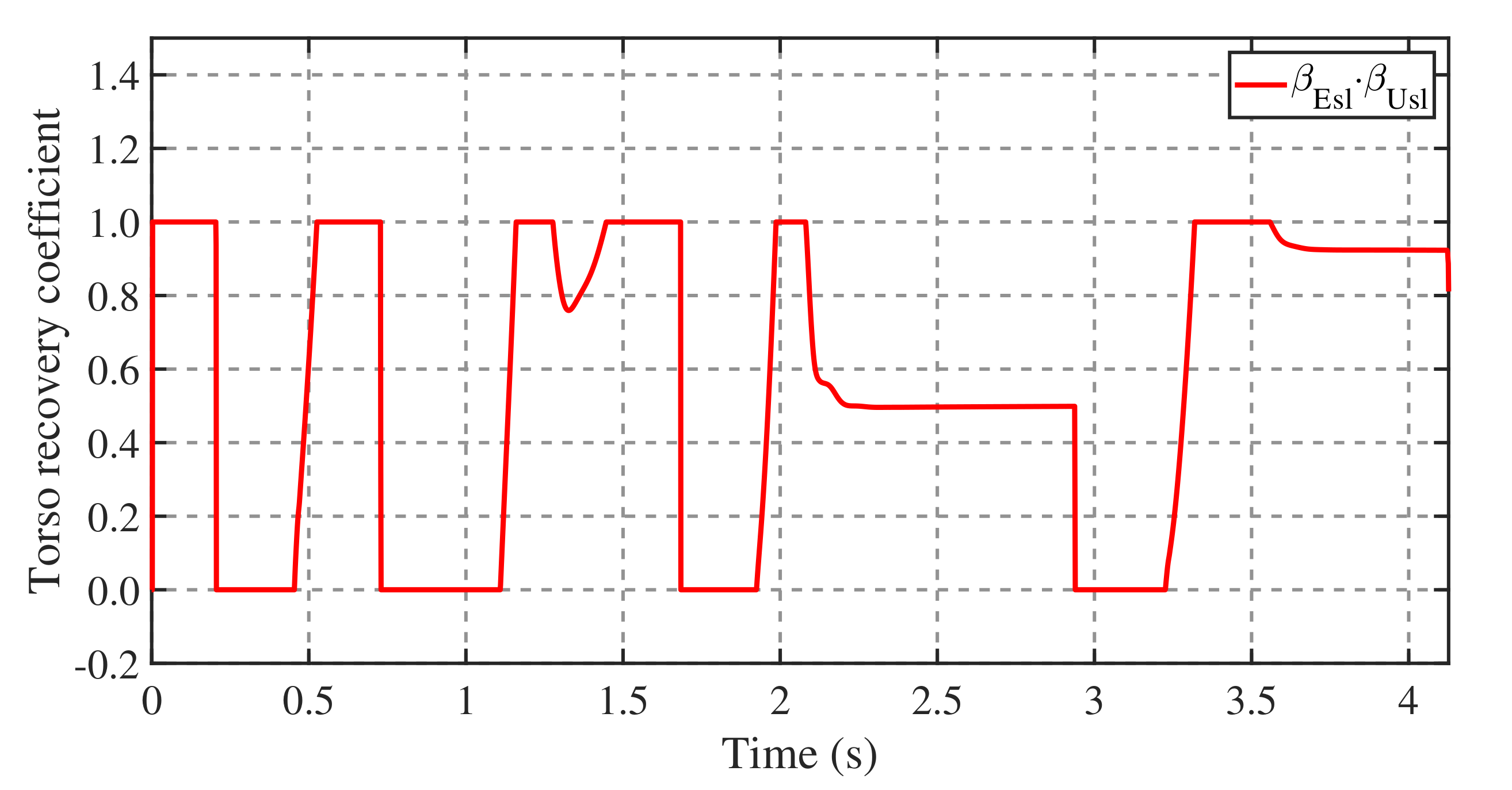 Applsci 11 04016 g009
