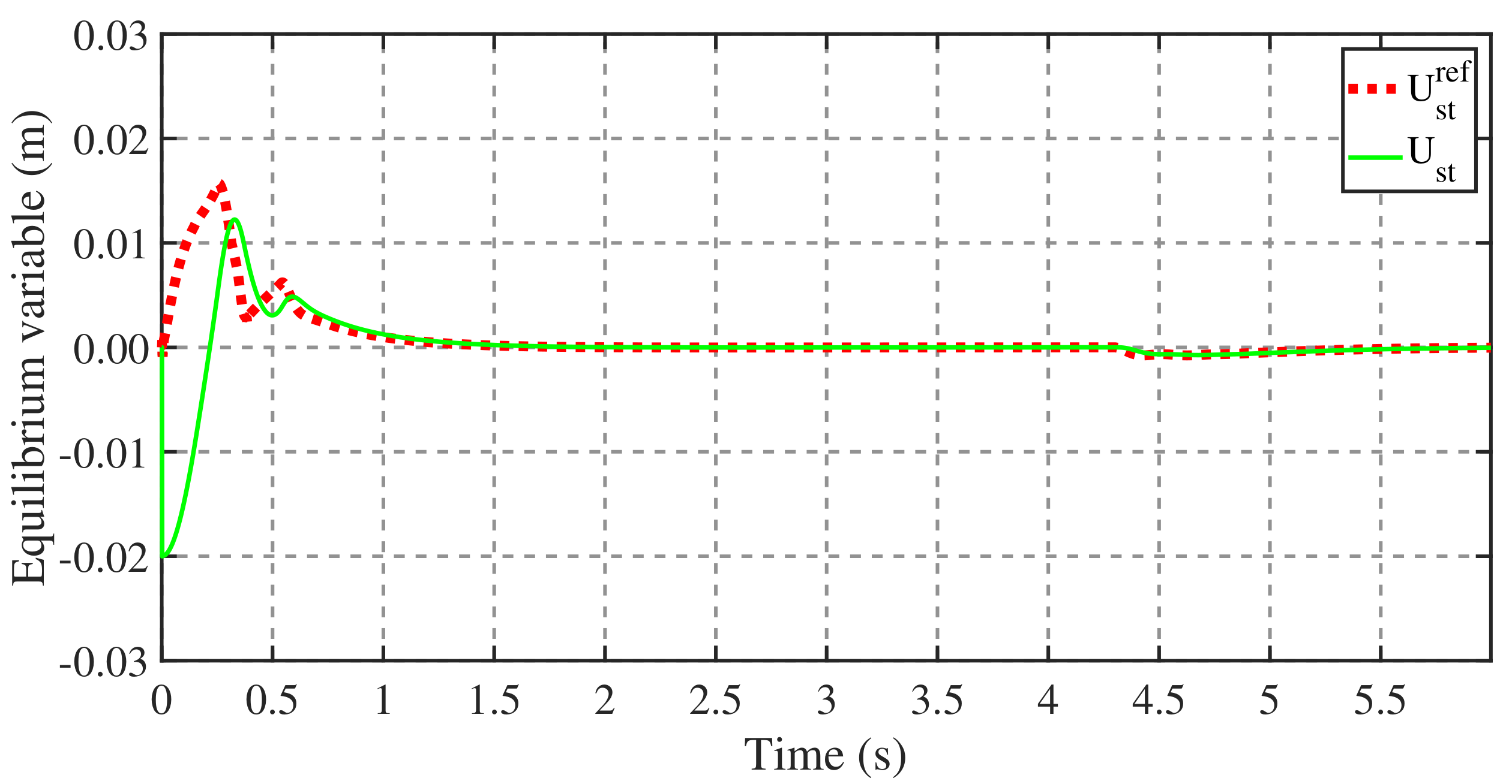 Applsci 11 04016 g016