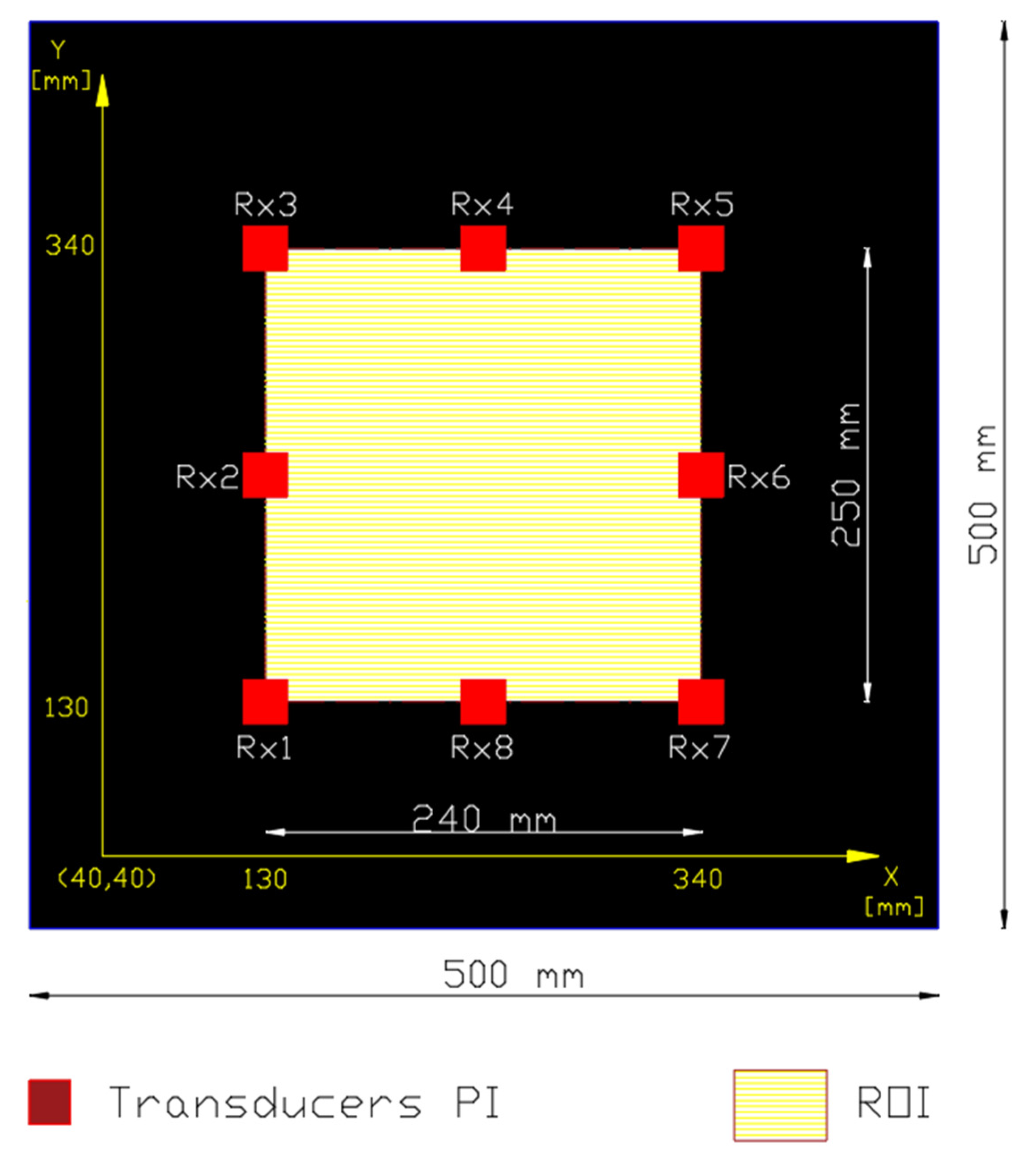 Applsci 11 04027 g001 Applsci 11 04027 g001