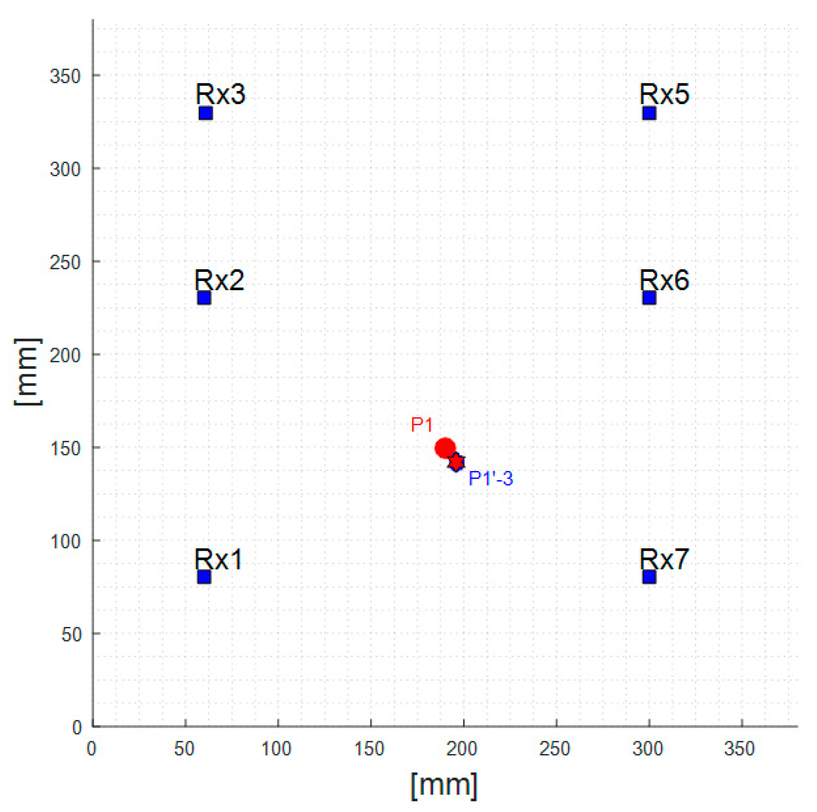 Applsci 11 04027 g010 Applsci 11 04027 g010