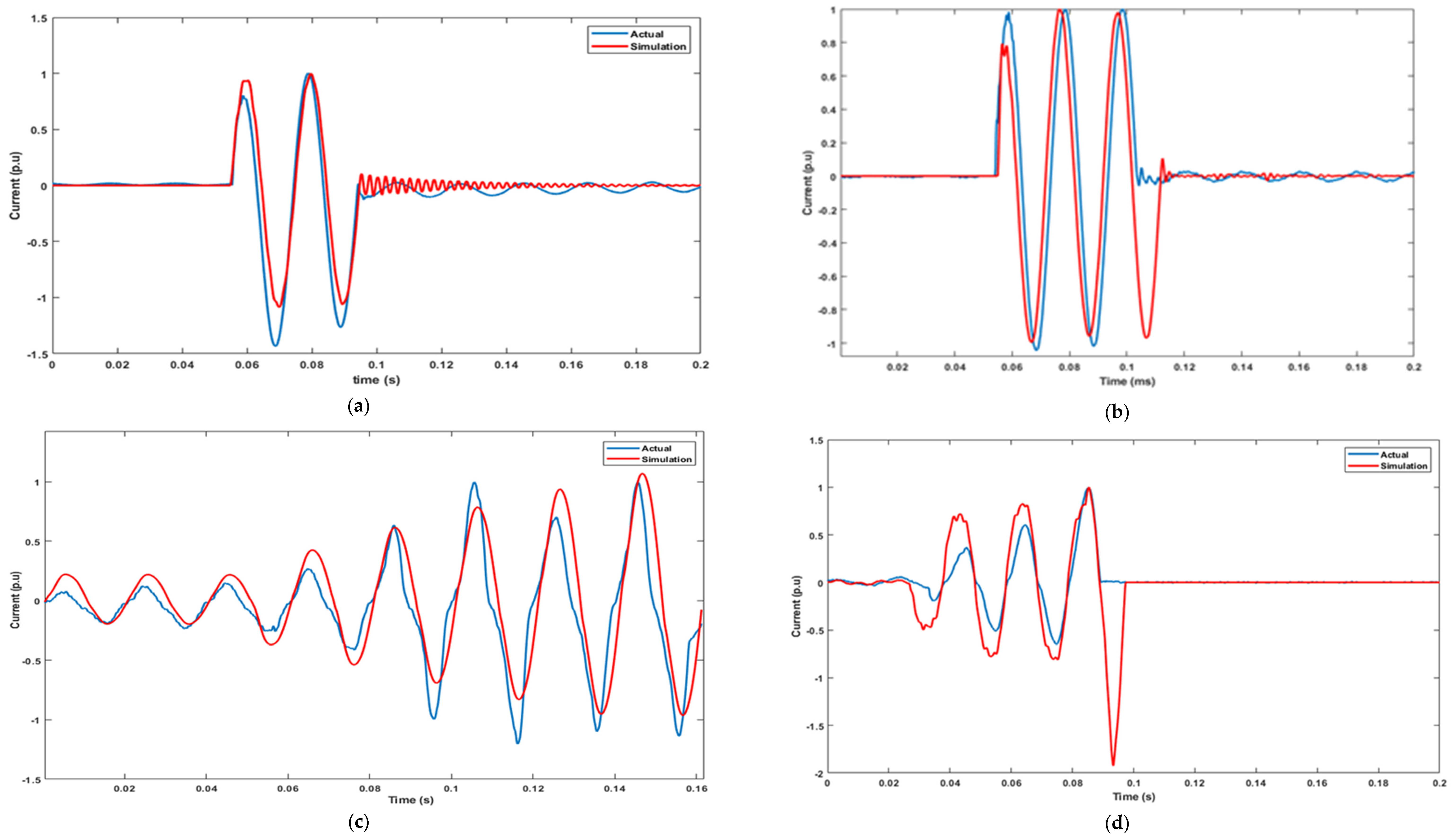 Applsci 11 04031 g013 Applsci 11 04031 g013