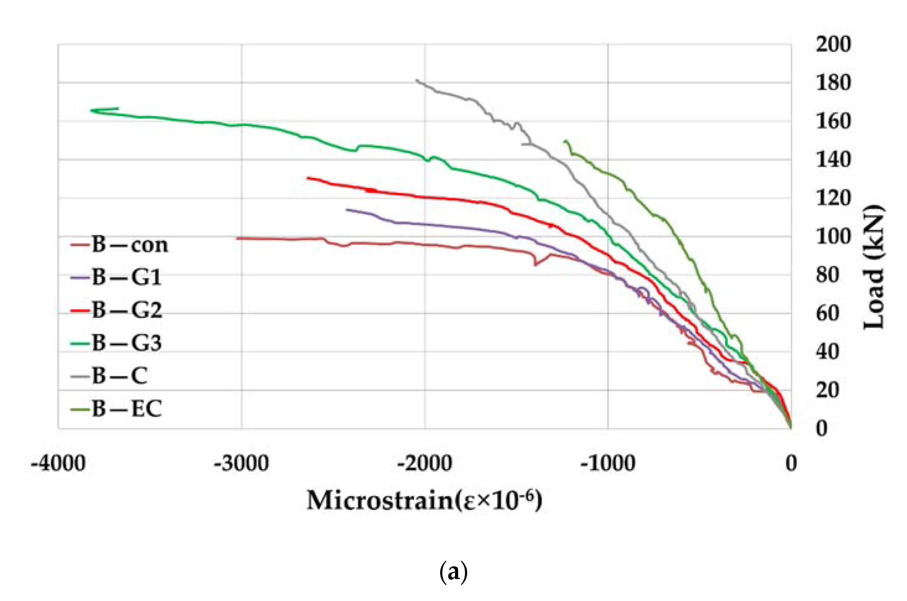 Applsci 11 04032 g015a Applsci 11 04032 g015a