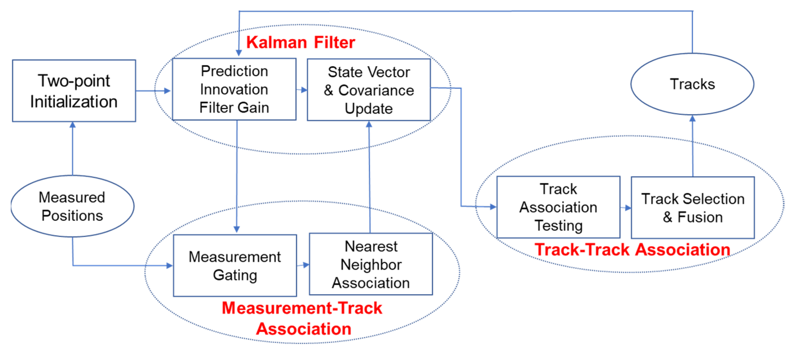 Applsci 11 04046 g003