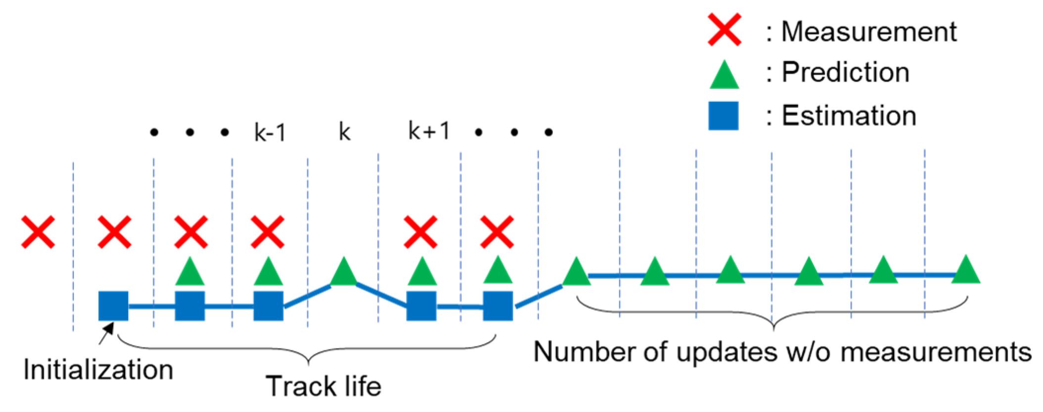 Applsci 11 04046 g005