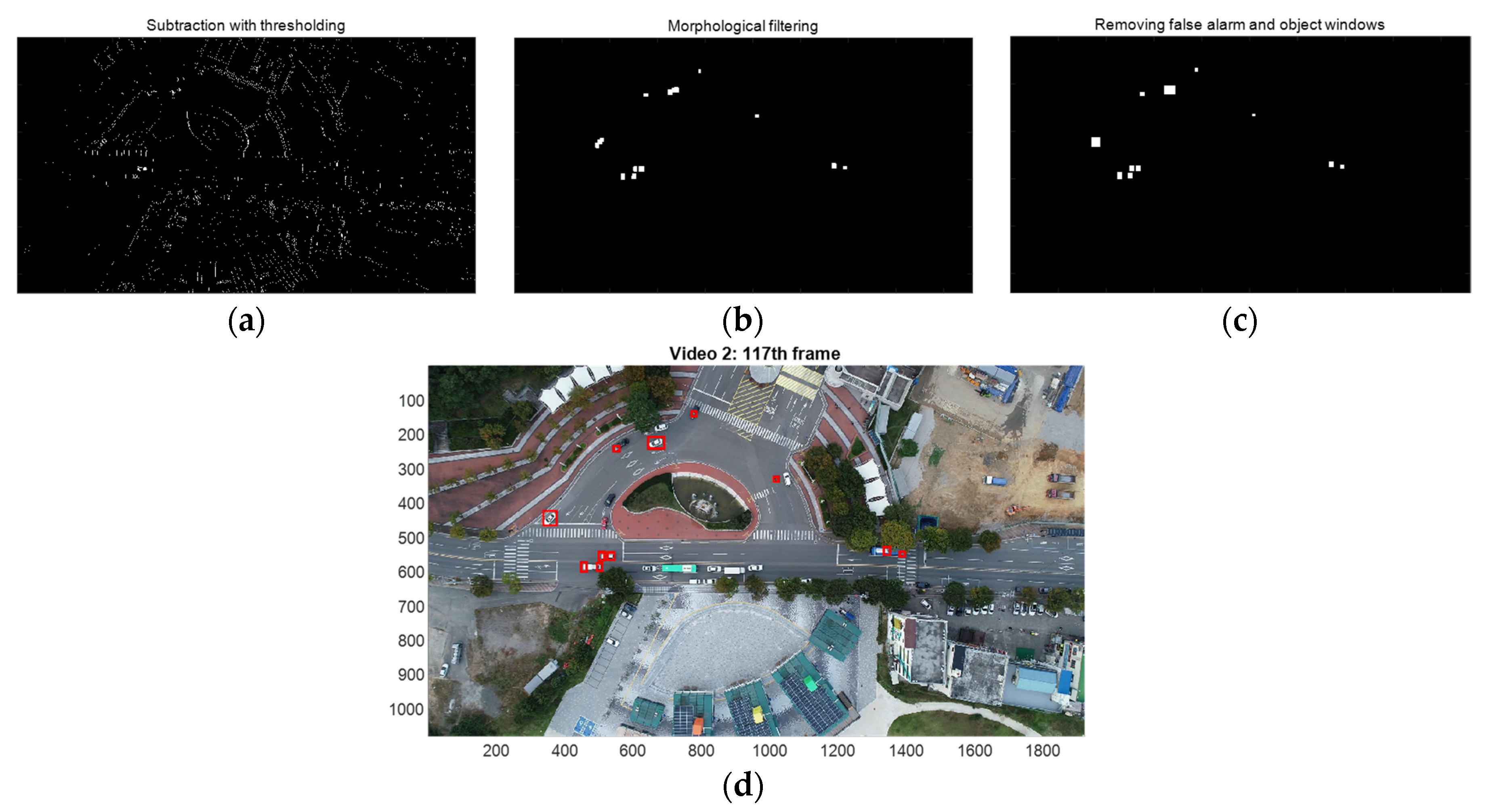 Applsci 11 04046 g009