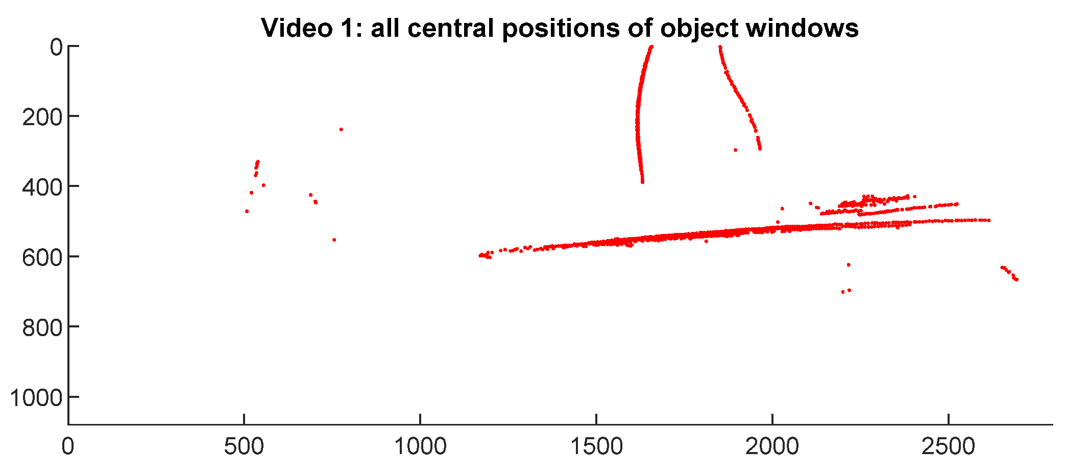 Applsci 11 04046 g010
